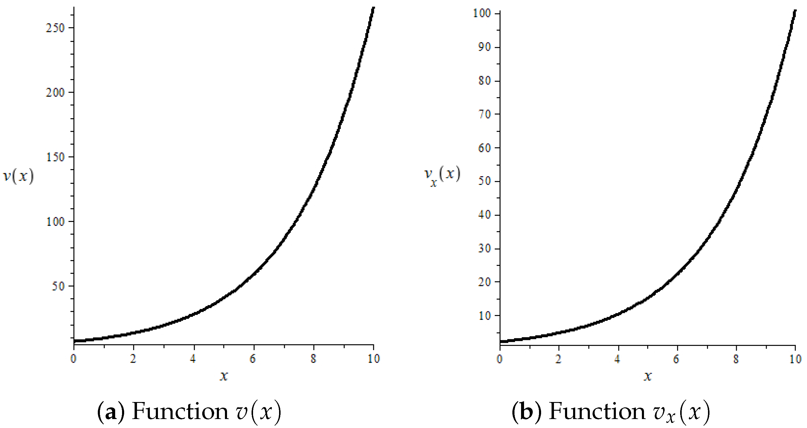 Risks 11 00064 g001 Risks 11 00064 g001