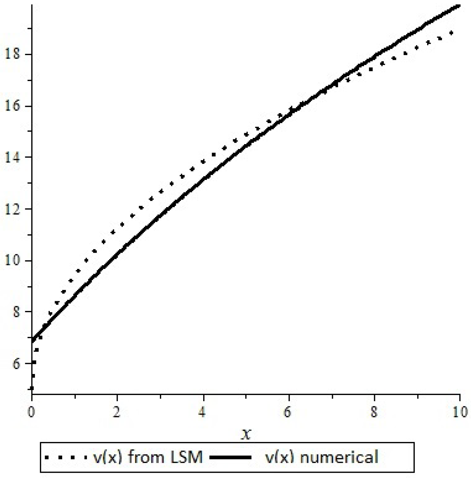 Risks 11 00064 g004 Risks 11 00064 g004