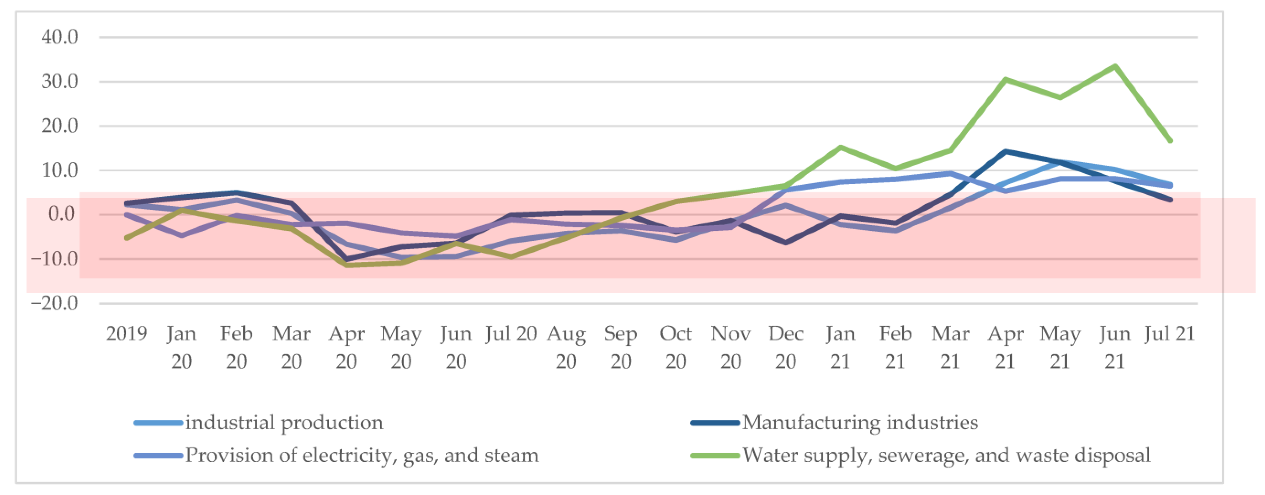Risks 11 00074 g001 550