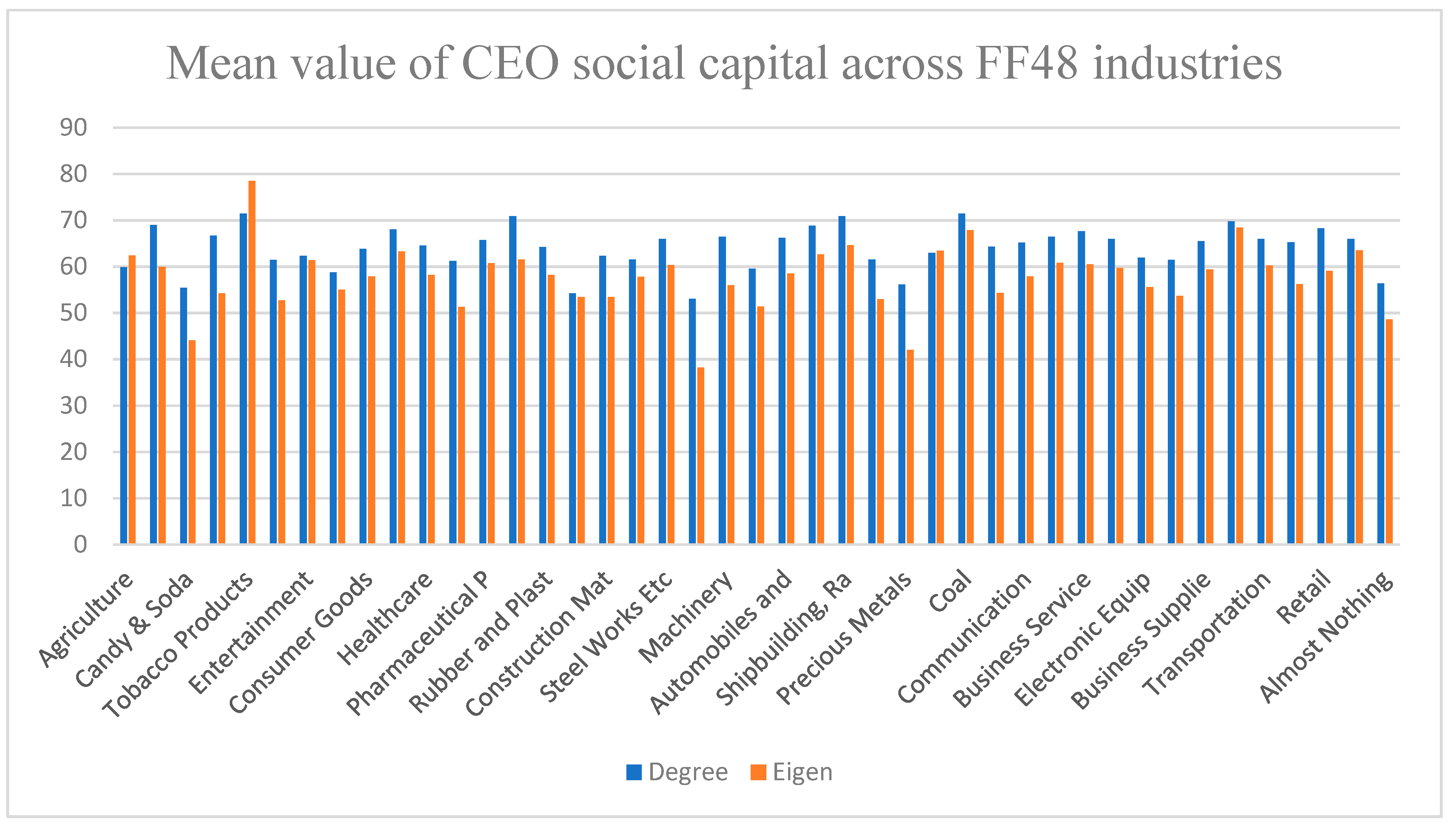 Risks 11 00078 g003 Risks 11 00078 g003
