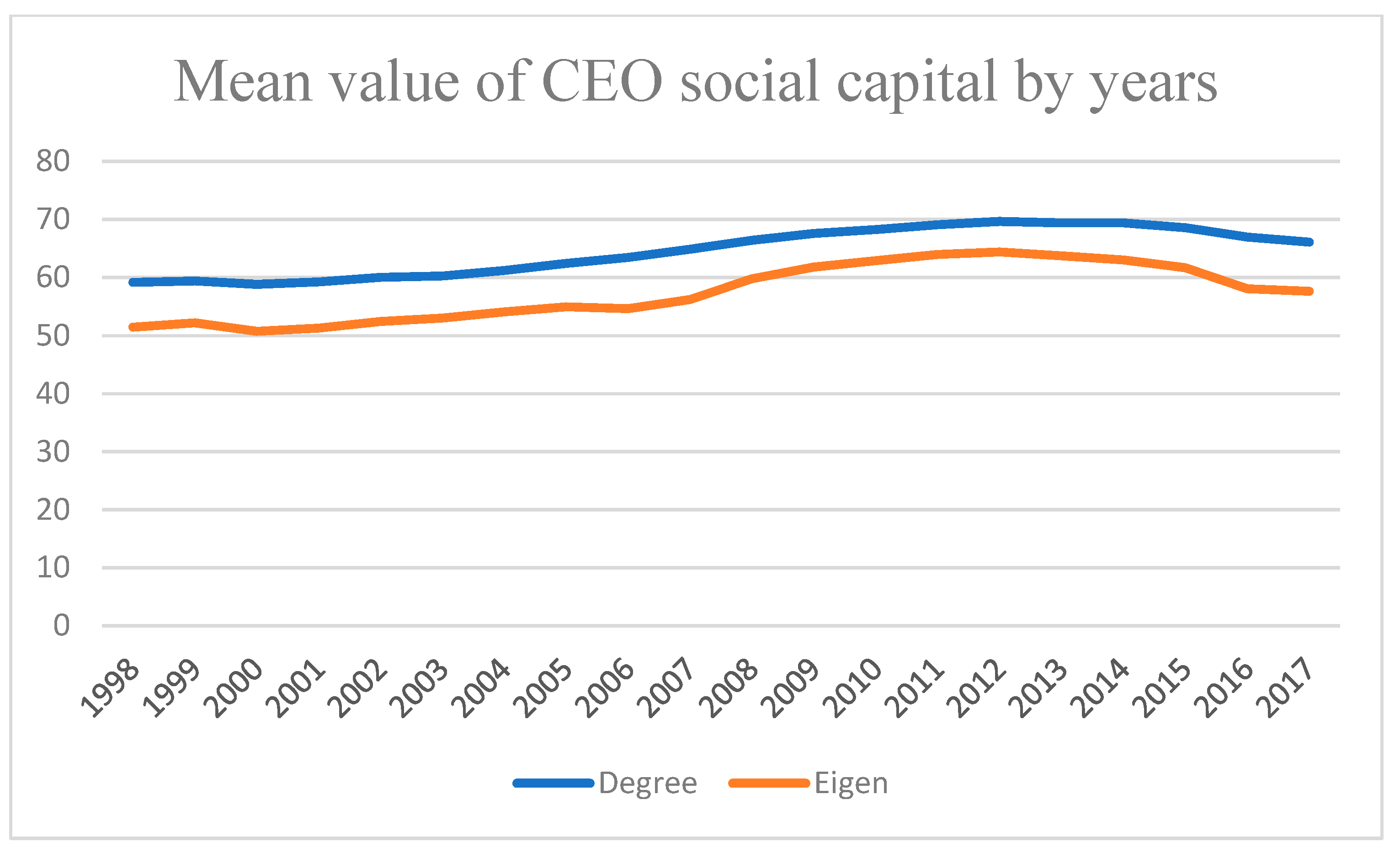 Risks 11 00078 g004 Risks 11 00078 g004