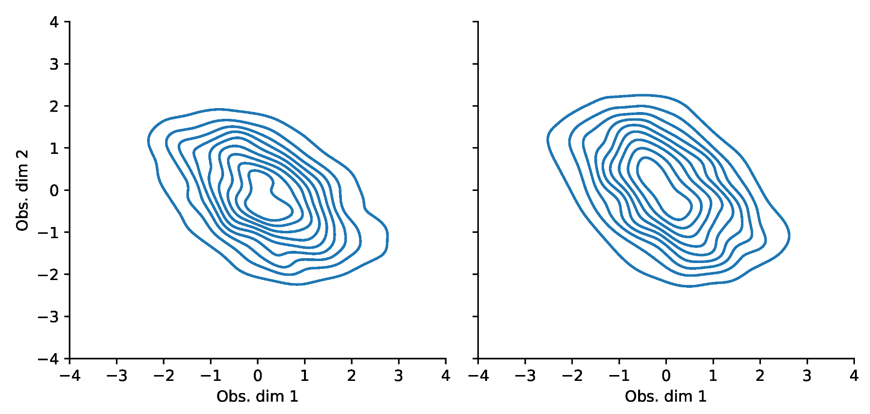Risks 11 00079 g0a13