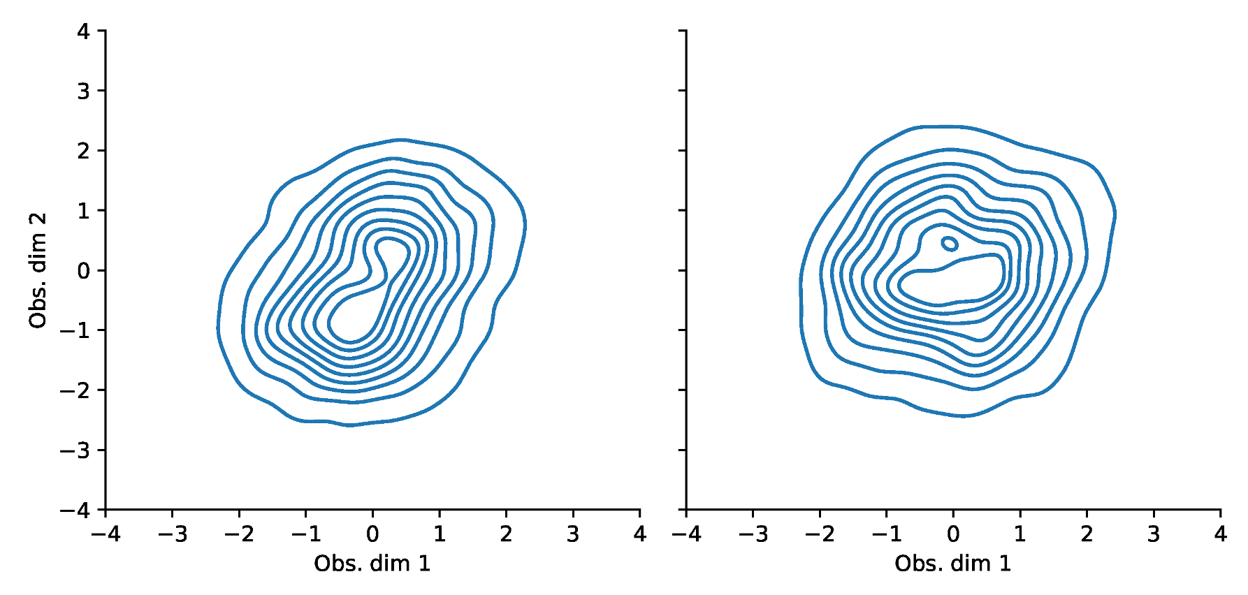 Risks 11 00079 g0a14