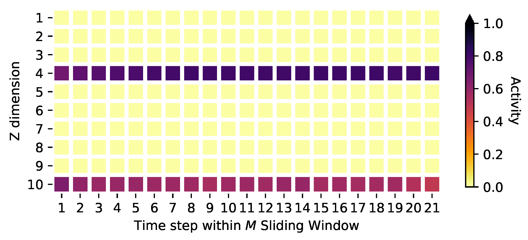Risks 11 00079 g0a15