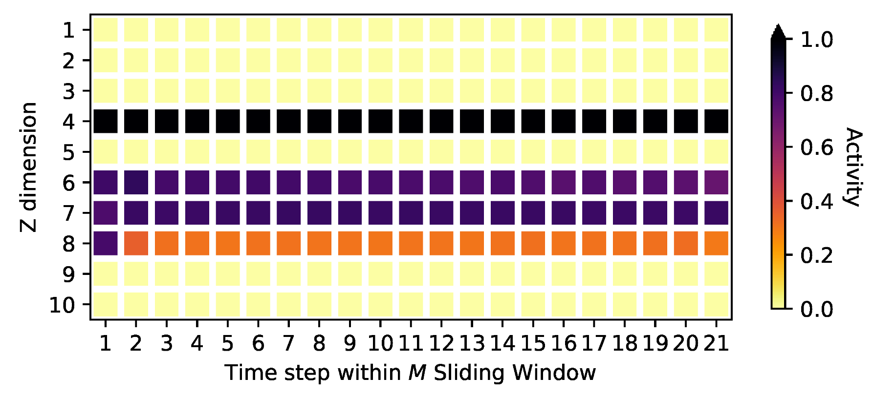 Risks 11 00079 g0a16