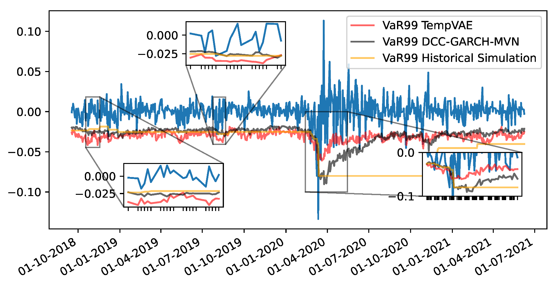 Risks 11 00079 g0a17