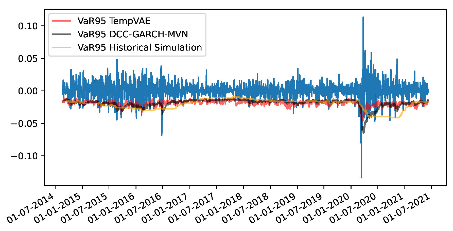 Risks 11 00079 g0a18