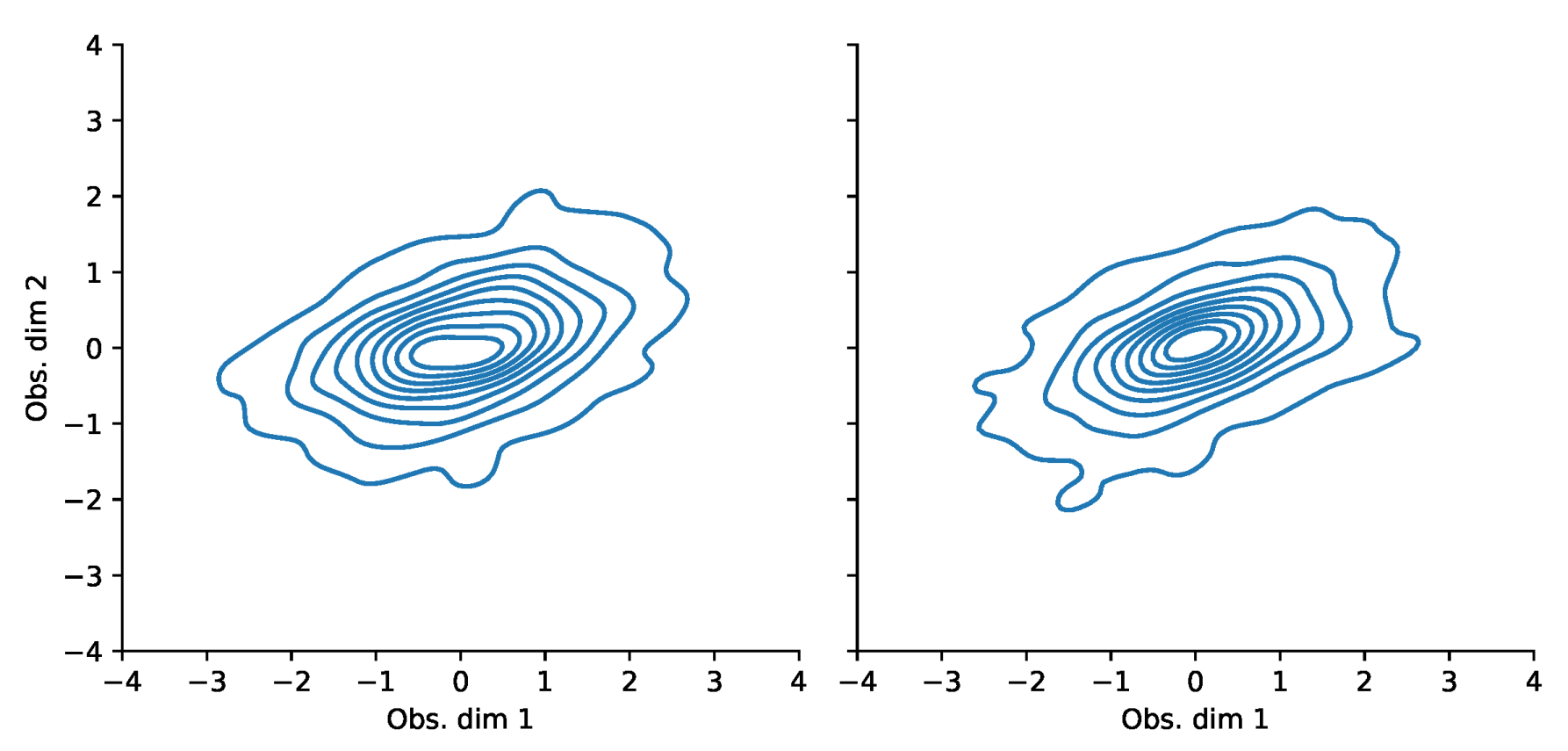 Risks 11 00079 g0a22