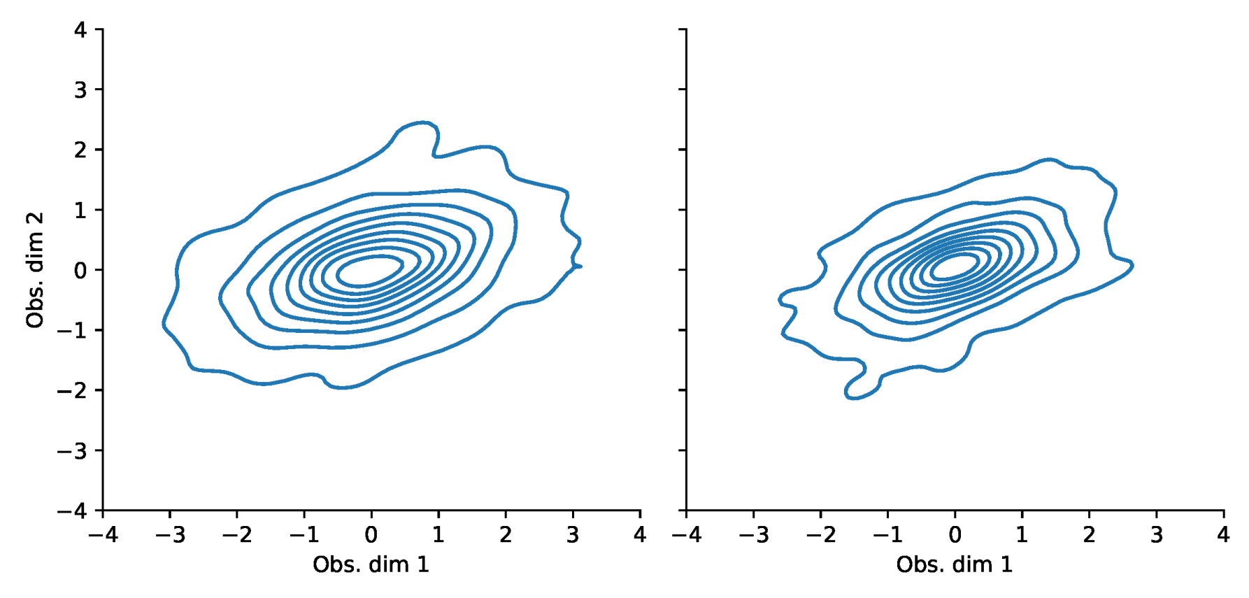 Risks 11 00079 g0a23
