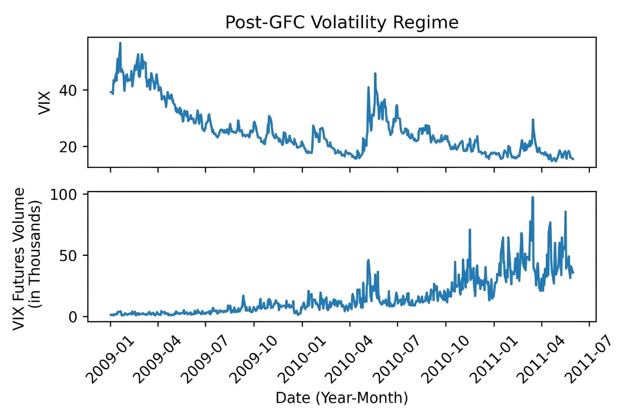 Volatility Trading, + Website: Sinclair, Euan: 9781118347133