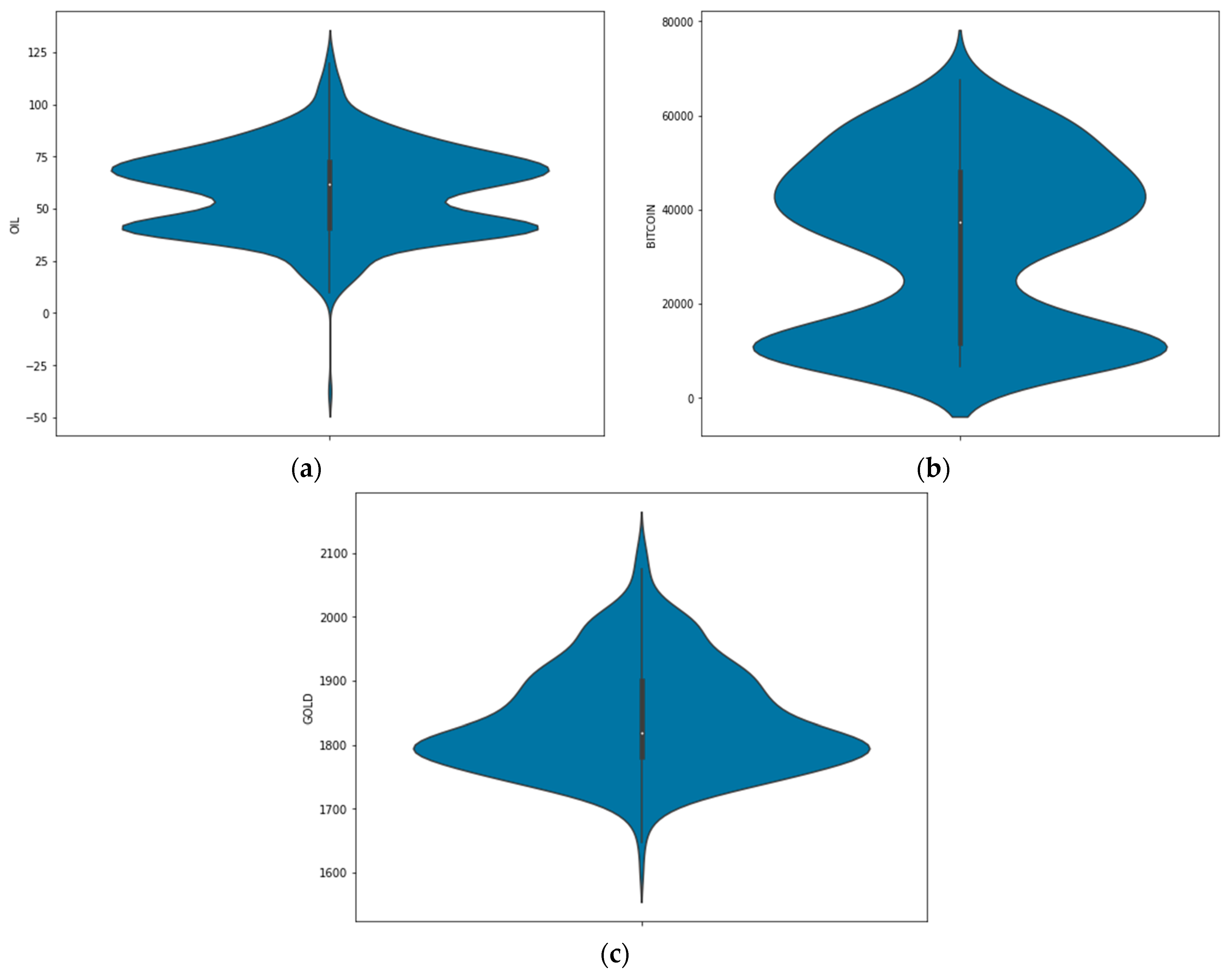 Risks 11 00094 g004 Risks 11 00094 g004