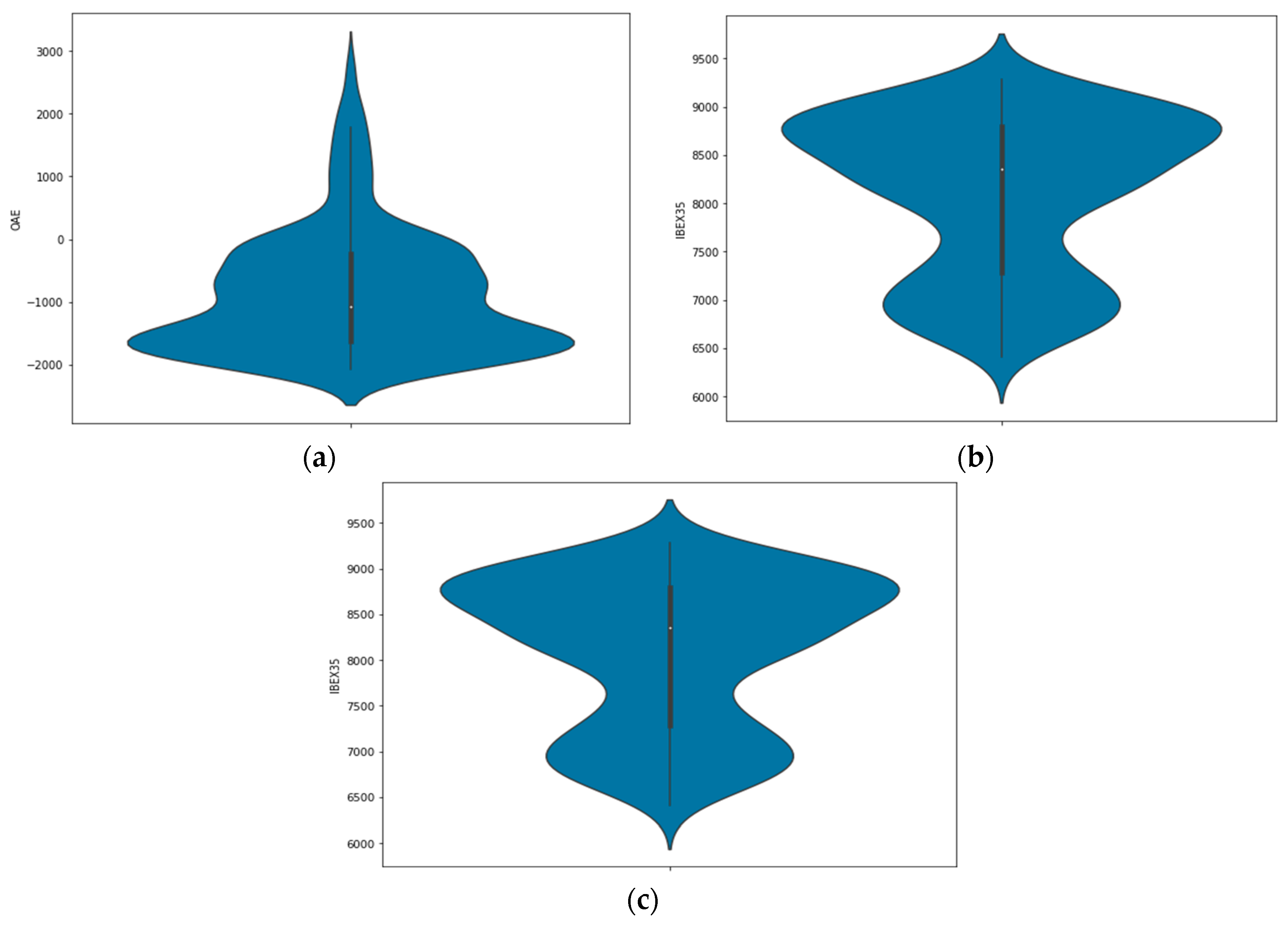 Risks 11 00094 g005 Risks 11 00094 g005