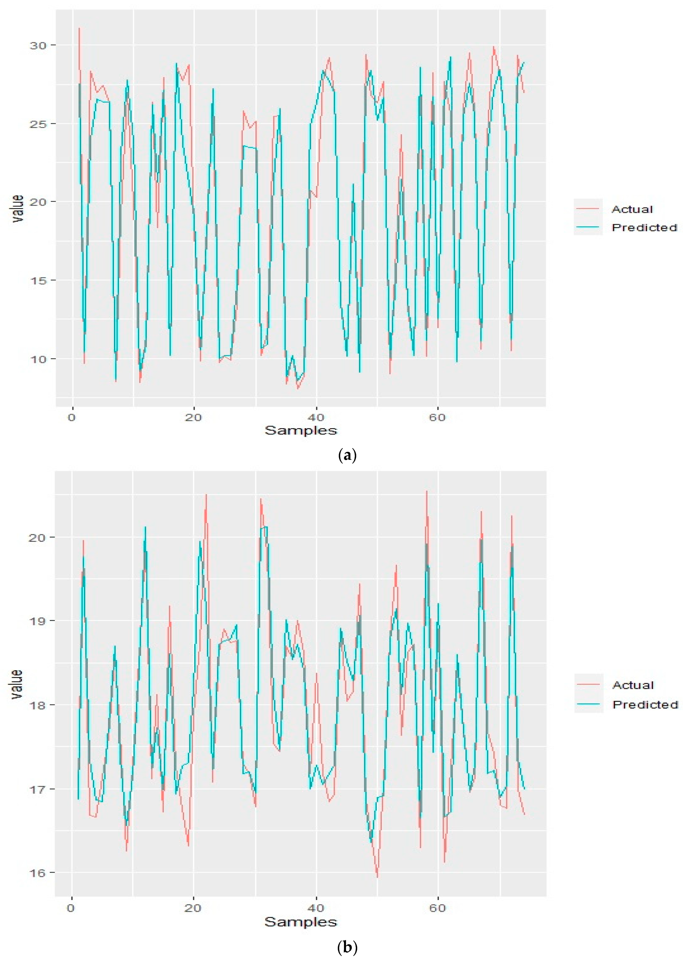 Risks 11 00094 g007 Risks 11 00094 g007