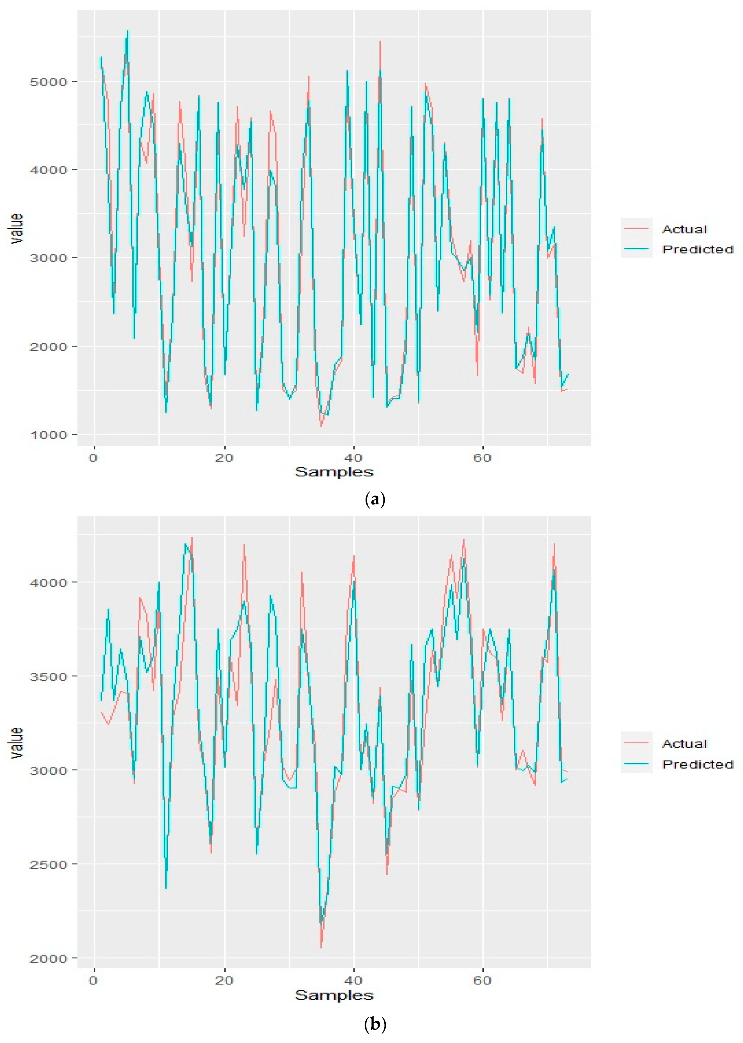 Risks 11 00094 g008 Risks 11 00094 g008