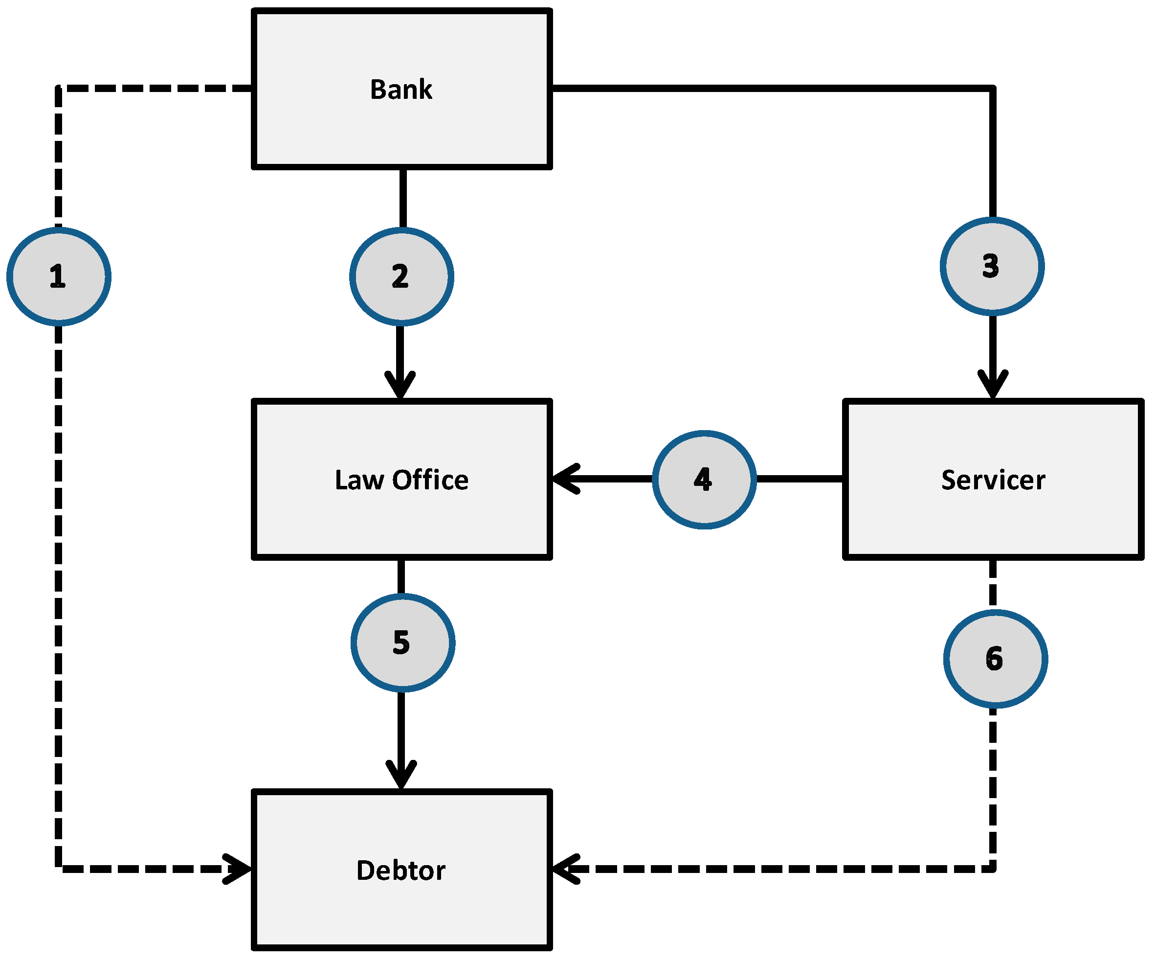 Risks 11 00096 g001 Risks 11 00096 g001