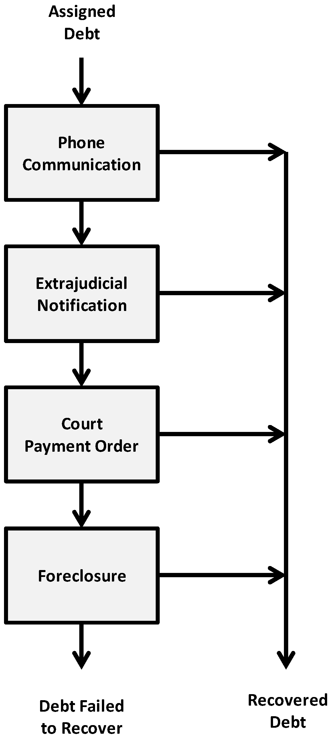 Risks 11 00096 g003 Risks 11 00096 g003