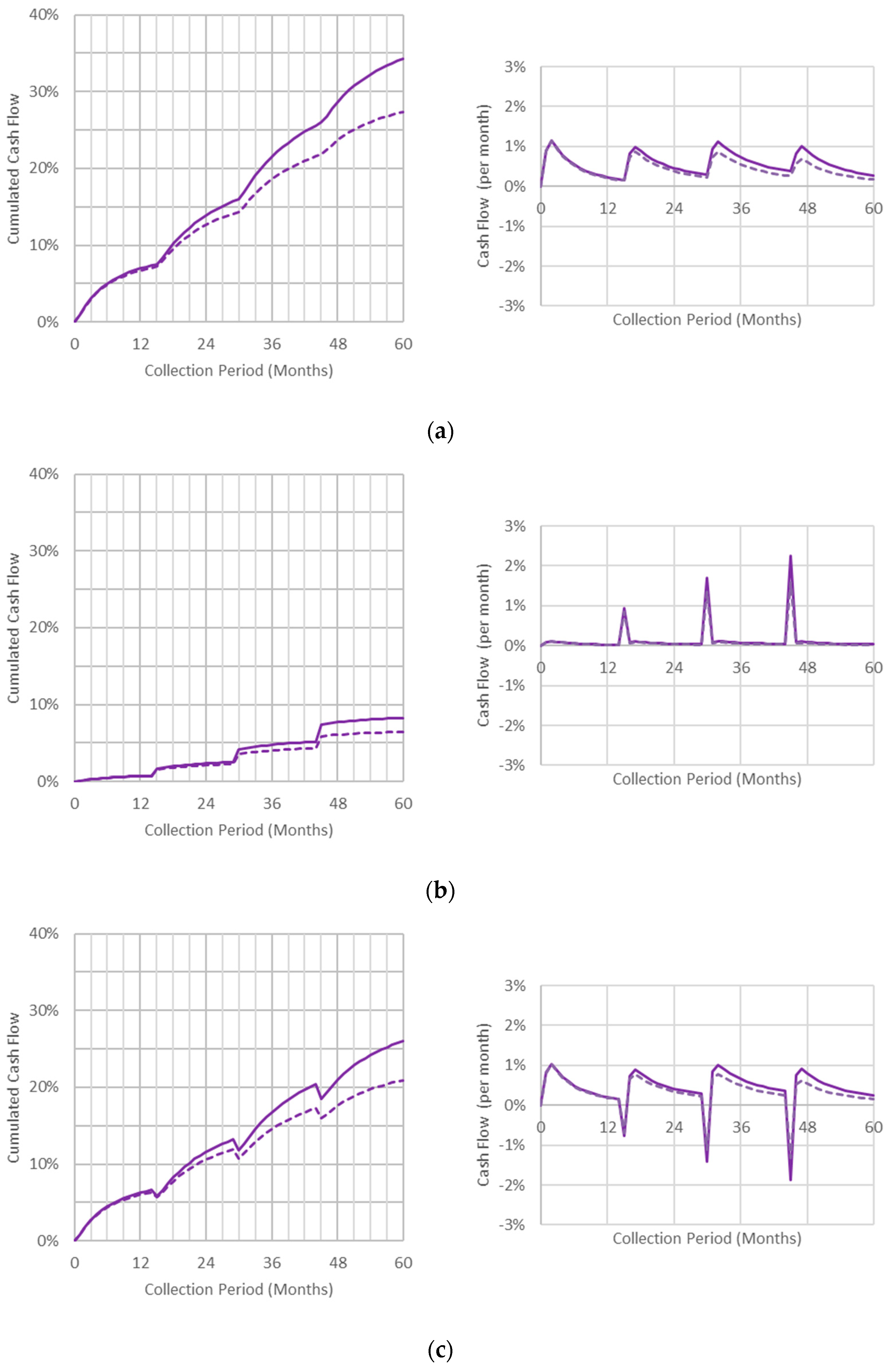 Risks 11 00096 g011 Risks 11 00096 g011