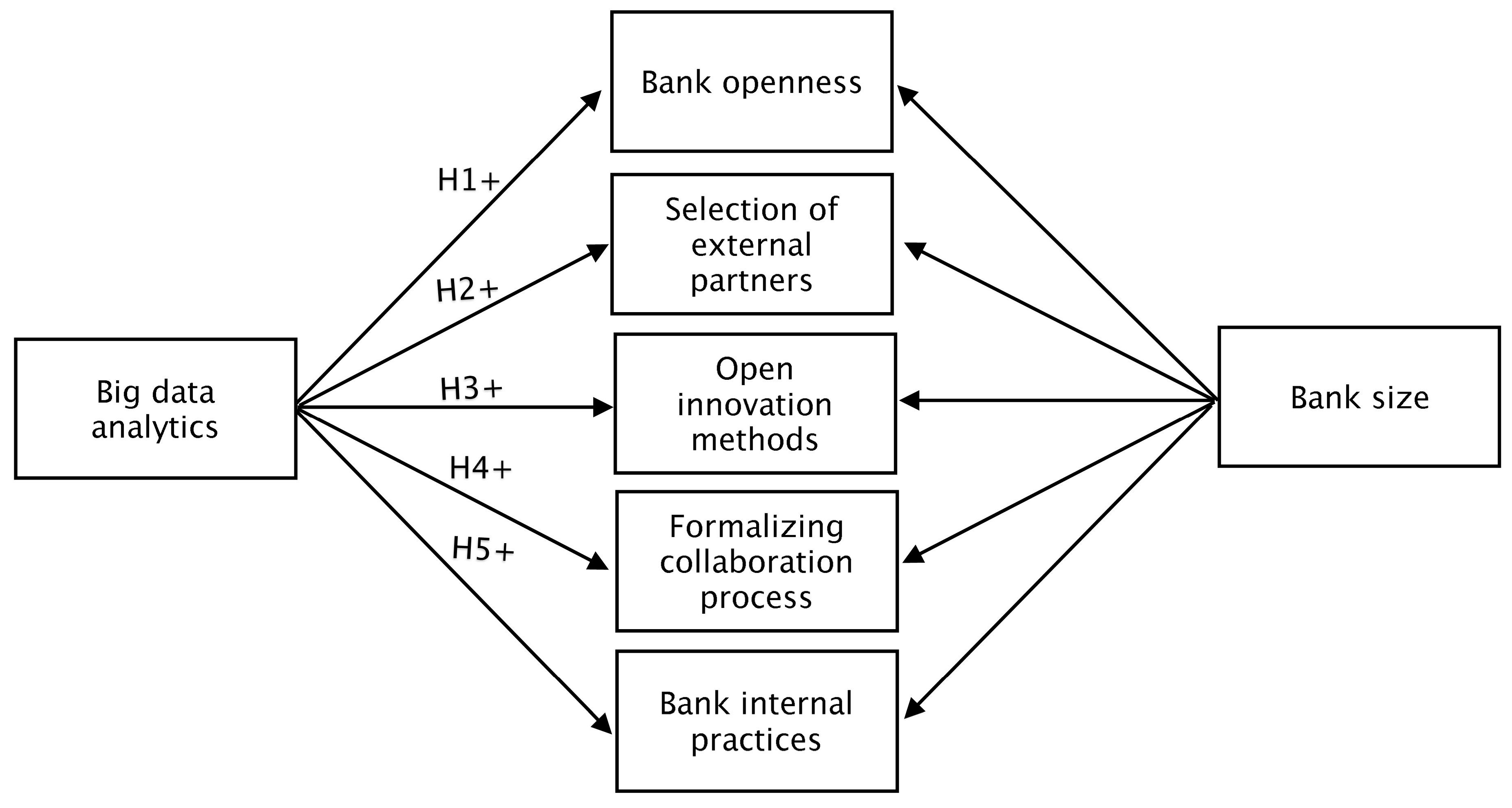 Risks 11 00106 g001 Risks 11 00106 g001