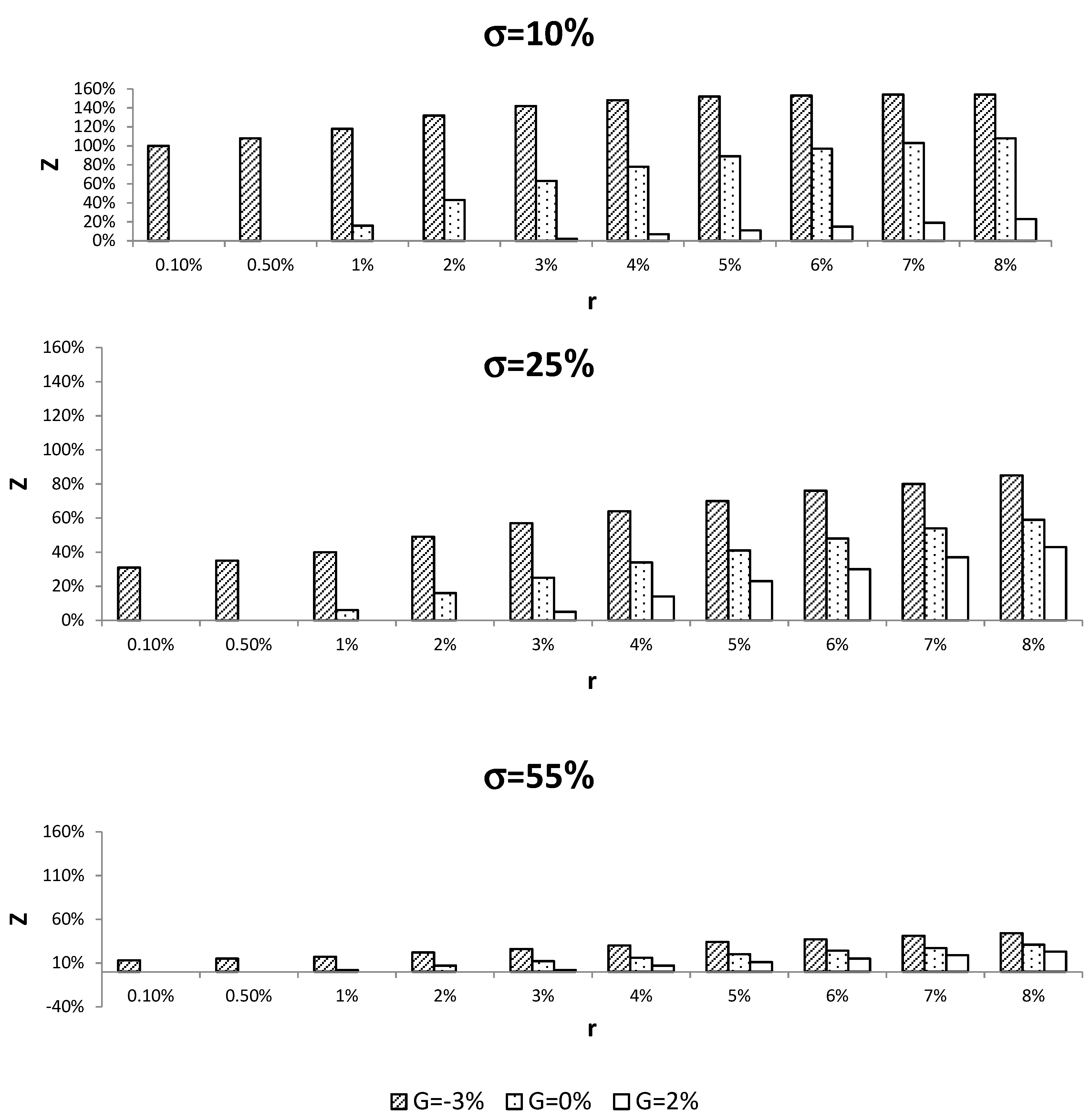 Risks 11 00107 g001 Risks 11 00107 g001