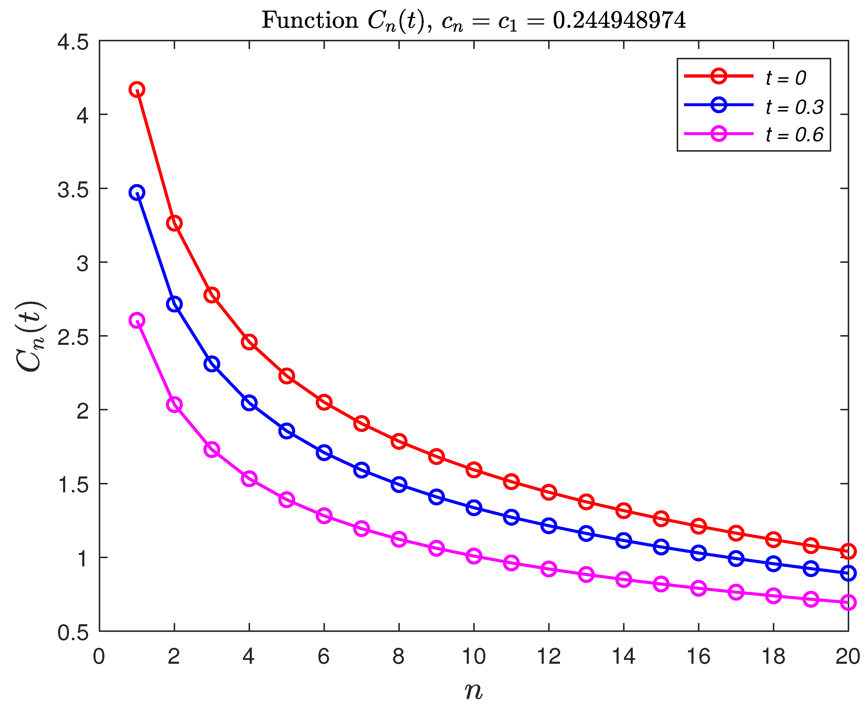 Risks 11 00126 g001 Risks 11 00126 g001