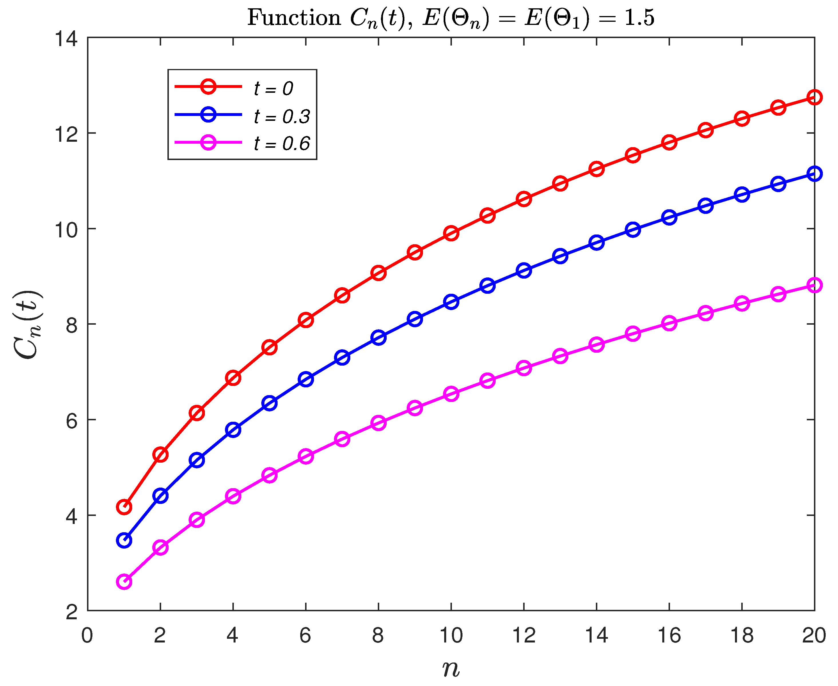 Risks 11 00126 g002 Risks 11 00126 g002