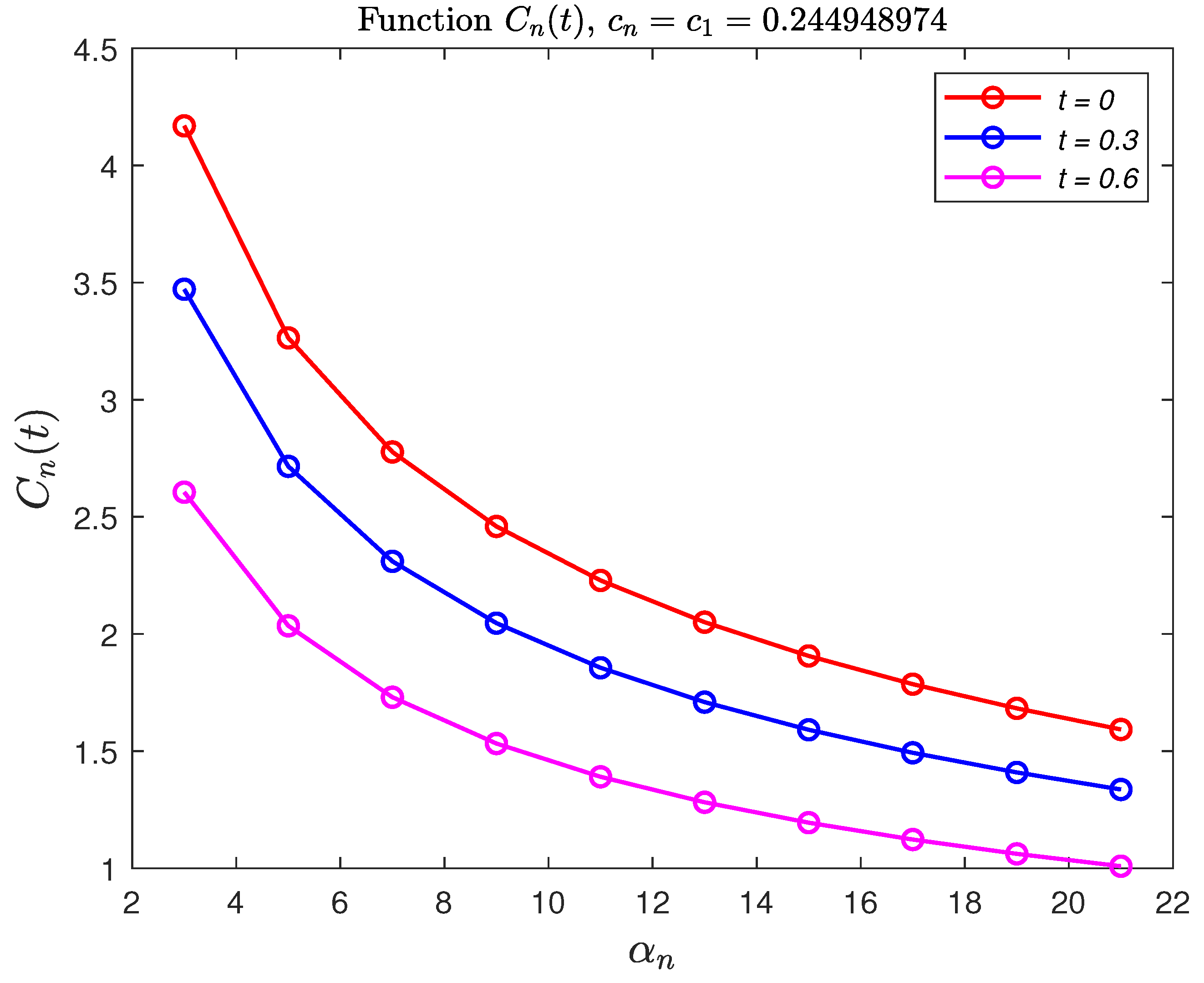 Risks 11 00126 g003 Risks 11 00126 g003