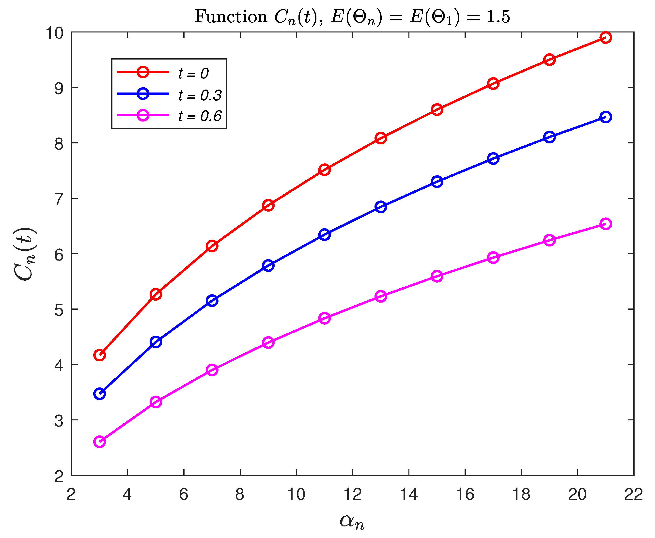 Risks 11 00126 g004 Risks 11 00126 g004