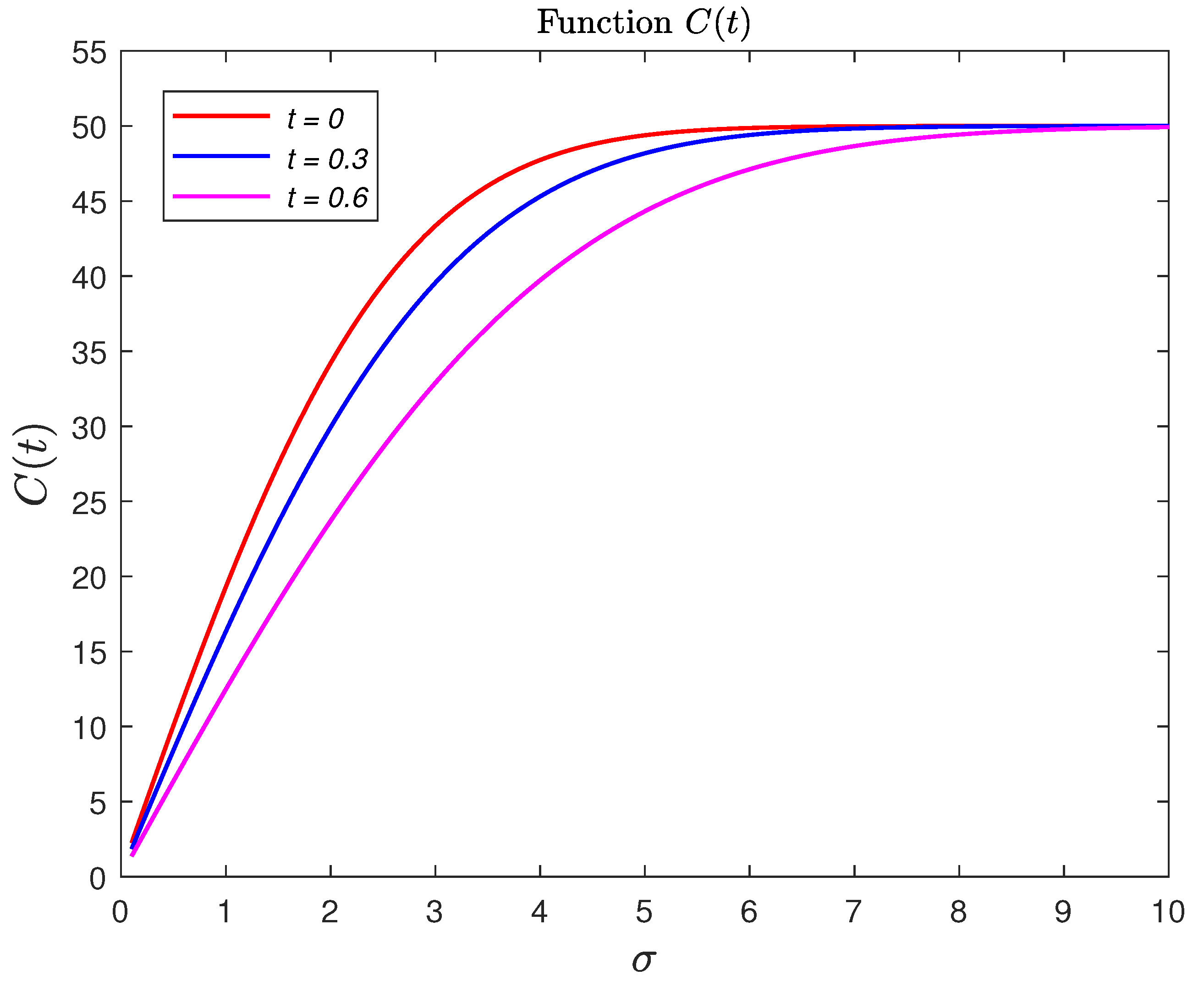 Risks 11 00126 g005 Risks 11 00126 g005