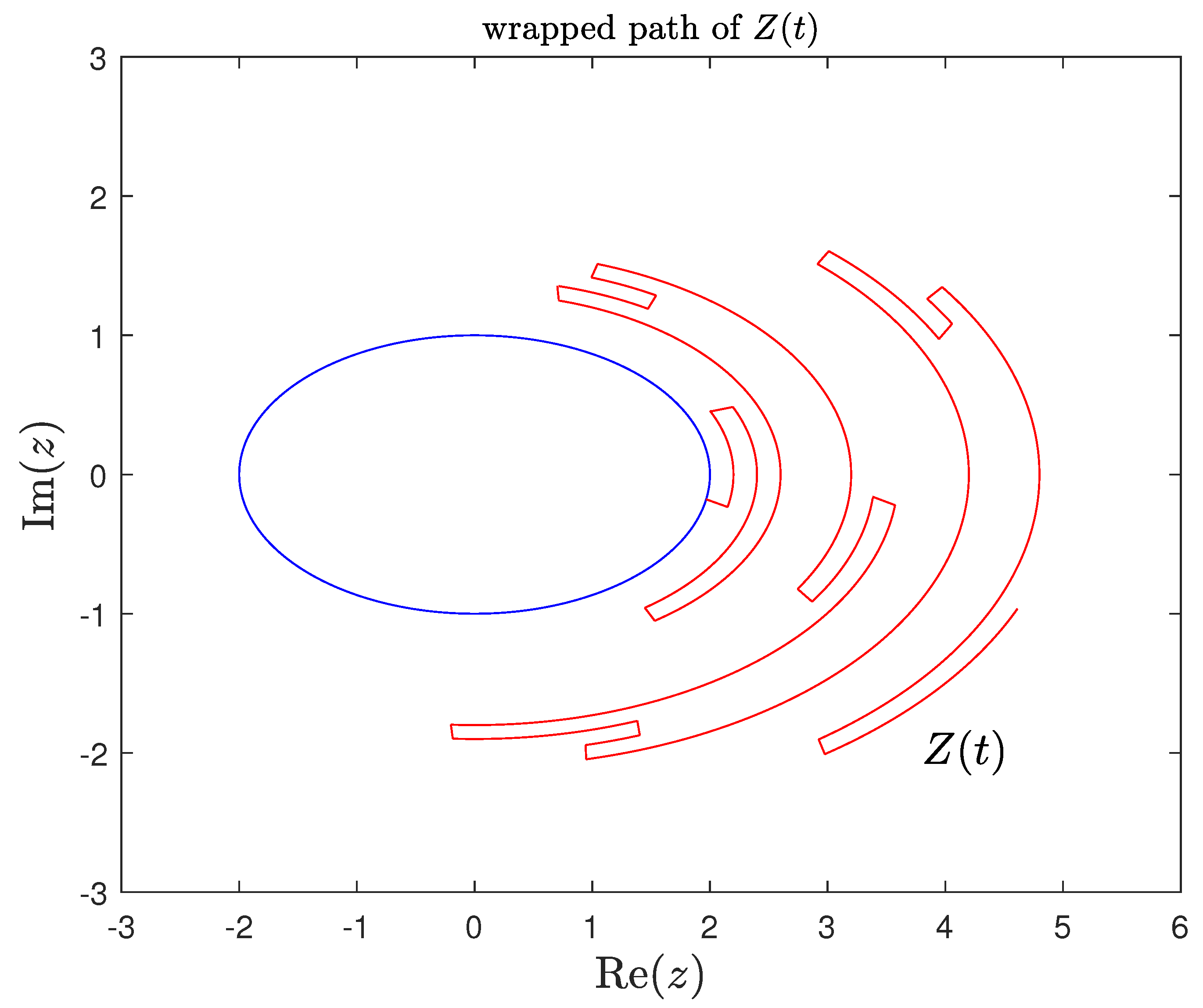 Risks 11 00126 g006 Risks 11 00126 g006