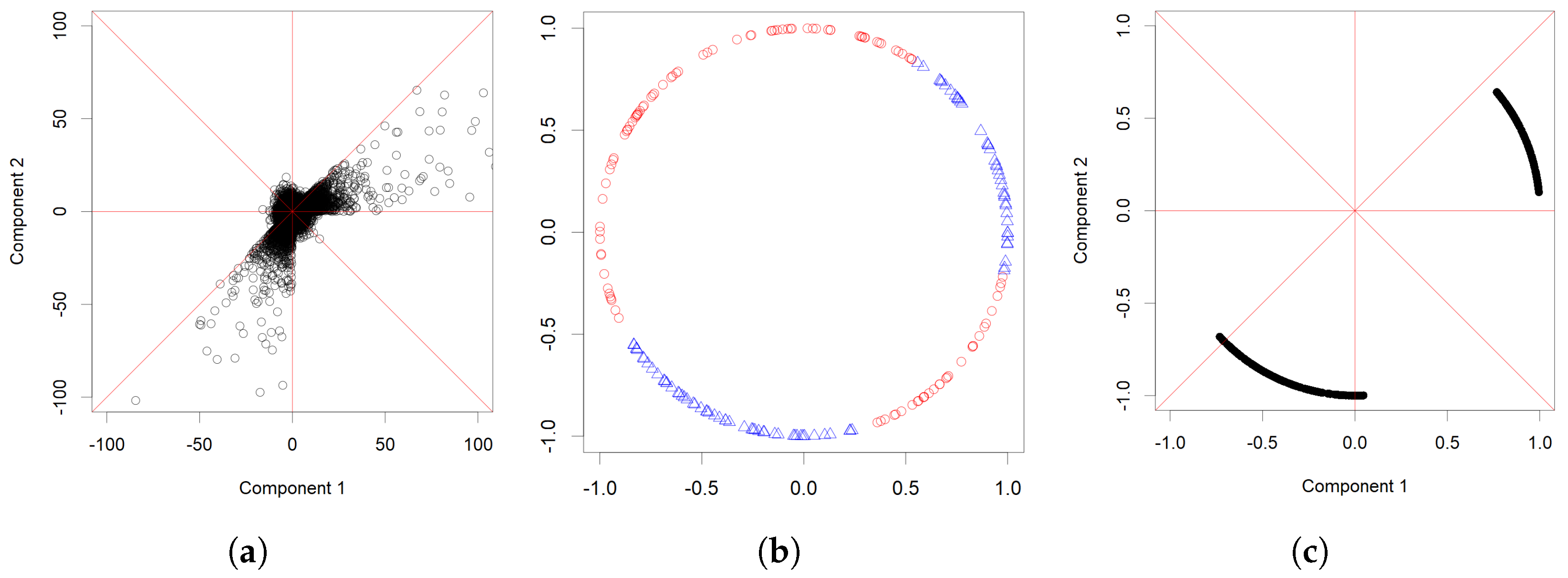 Risks 11 00130 g001 Risks 11 00130 g001