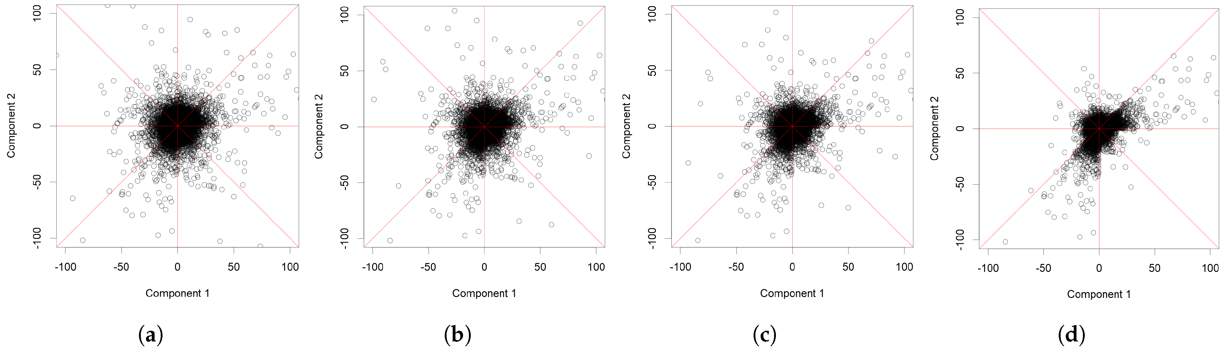 Risks 11 00130 g002 Risks 11 00130 g002
