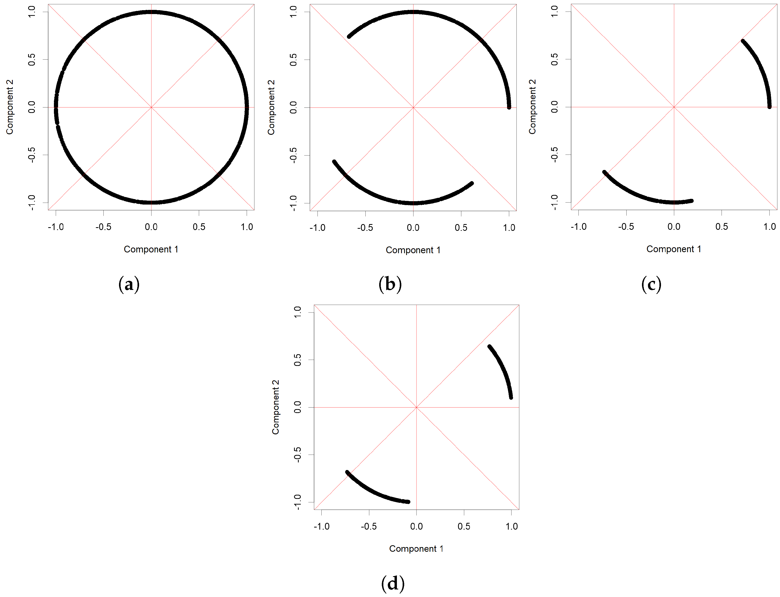 Risks 11 00130 g003 Risks 11 00130 g003