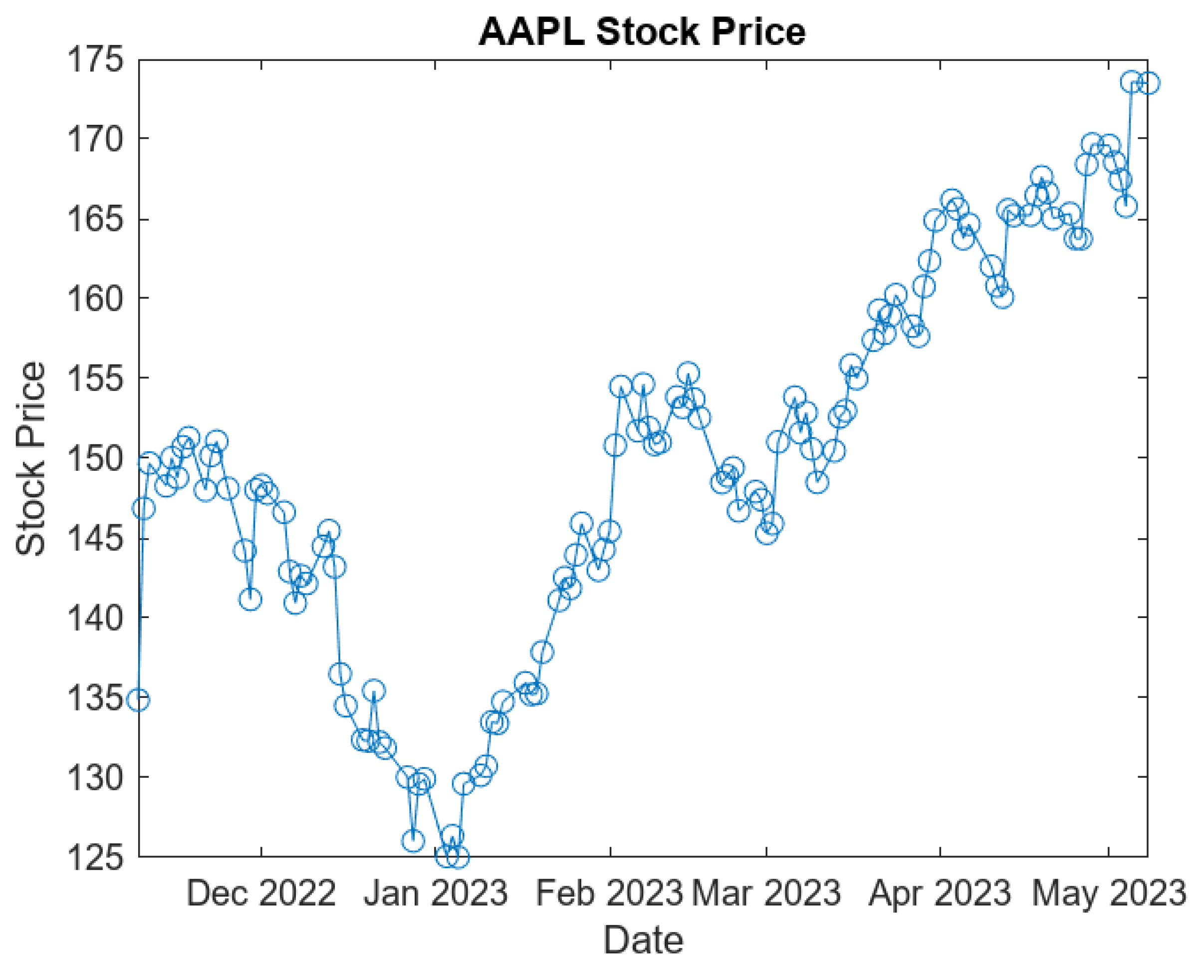 Risks 11 00141 g001 Risks 11 00141 g001