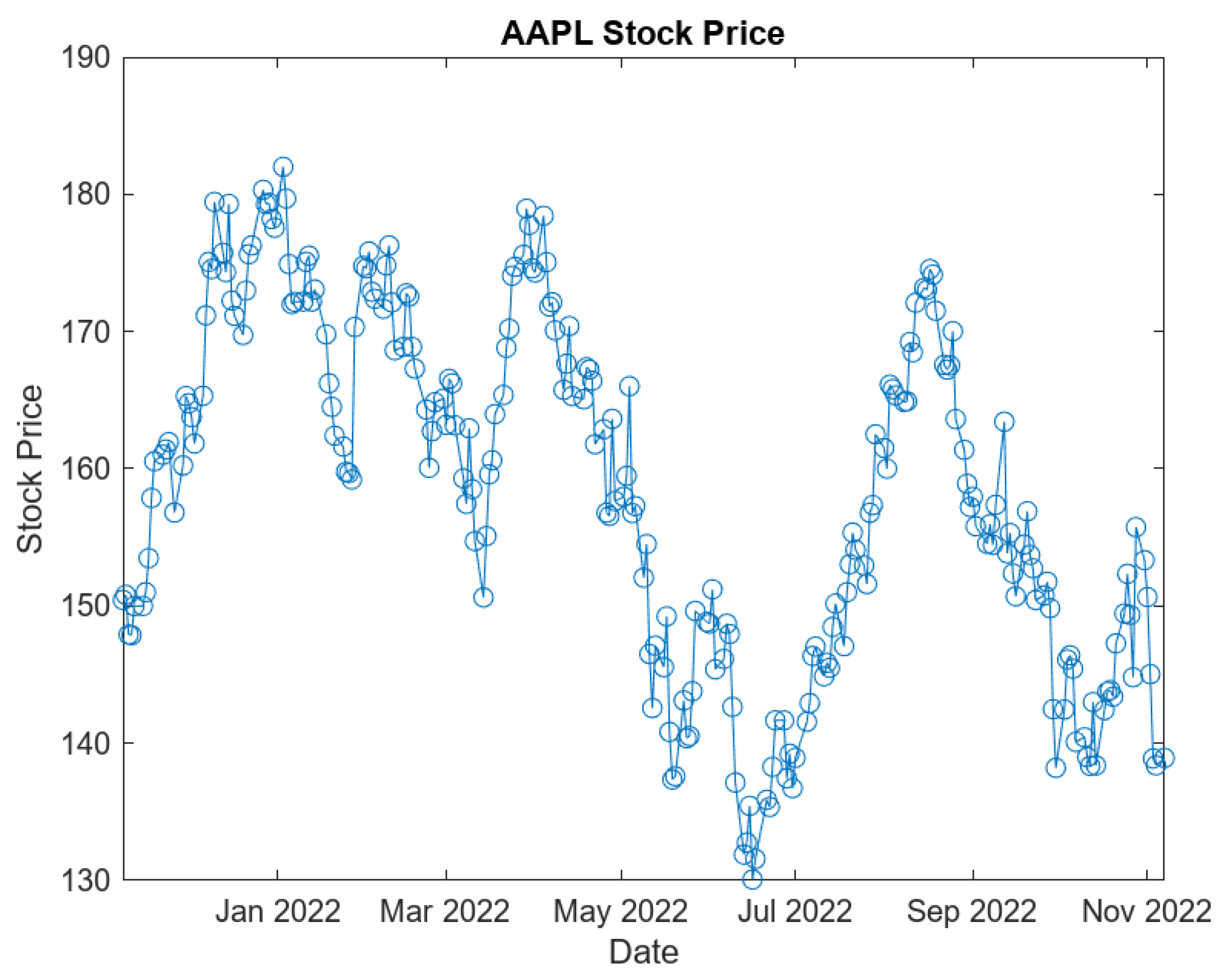 Risks 11 00141 g003 Risks 11 00141 g003