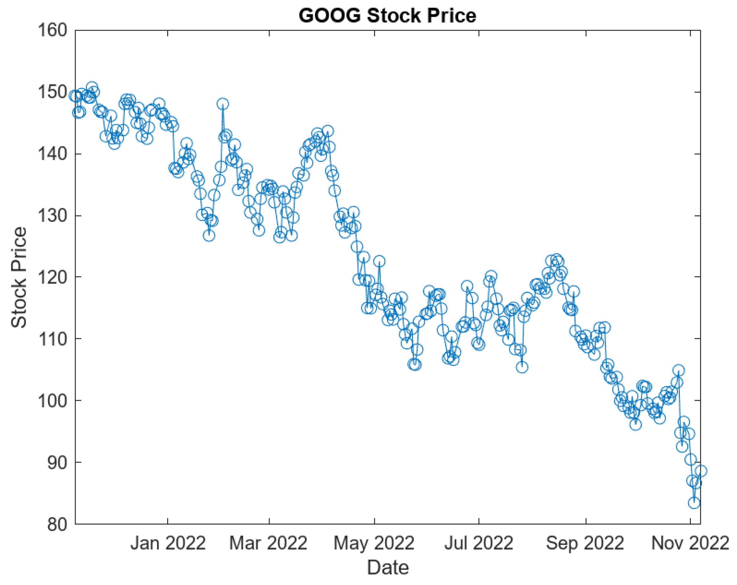 Risks 11 00141 g004 Risks 11 00141 g004