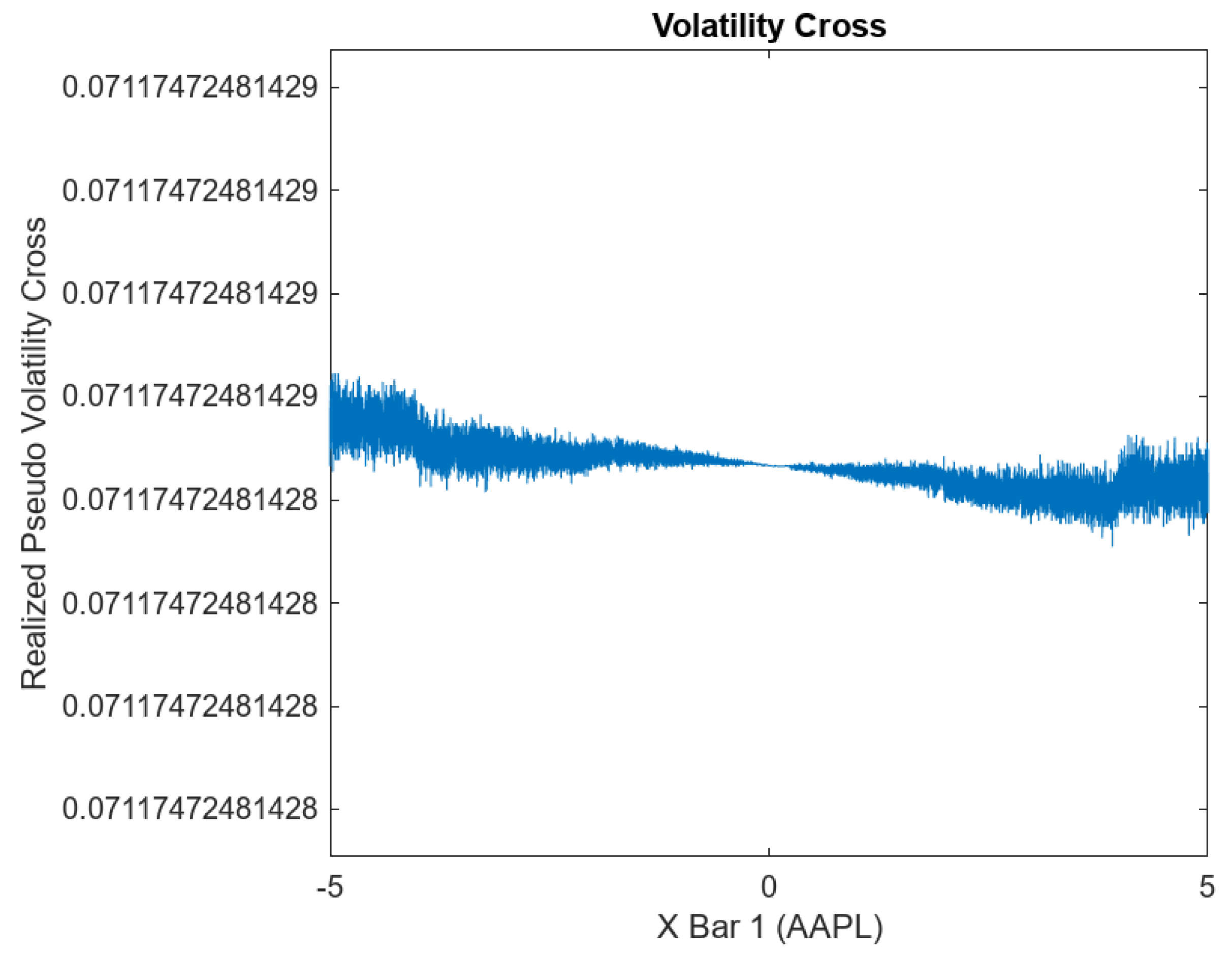 Risks 11 00141 g013 Risks 11 00141 g013
