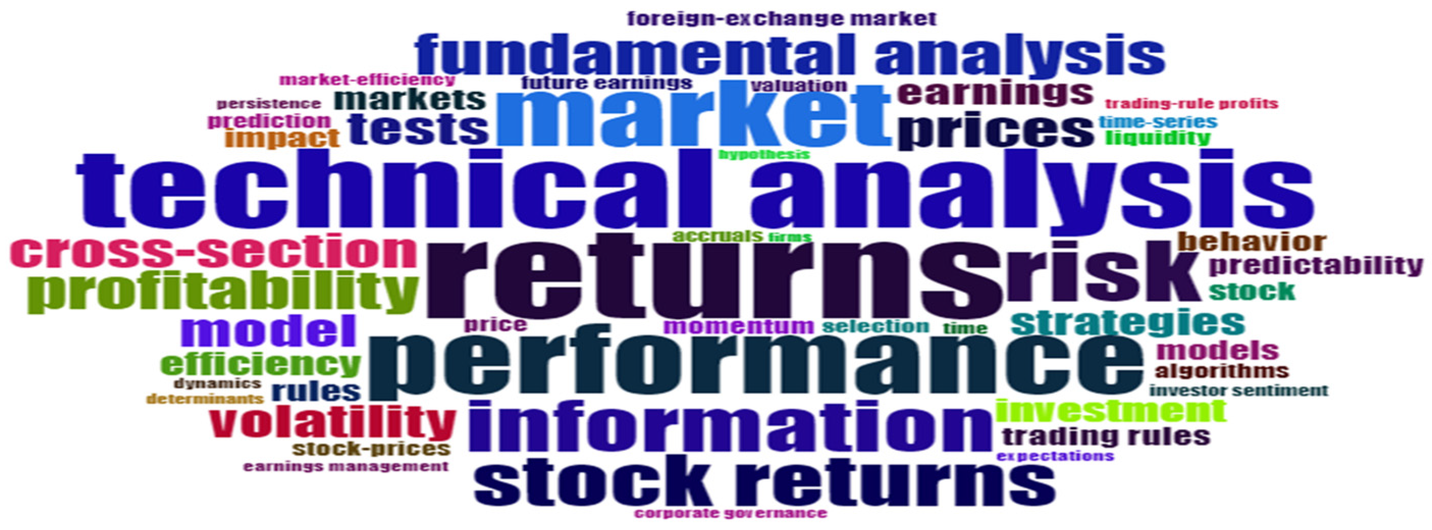 Risks 11 00142 g013 Risks 11 00142 g013