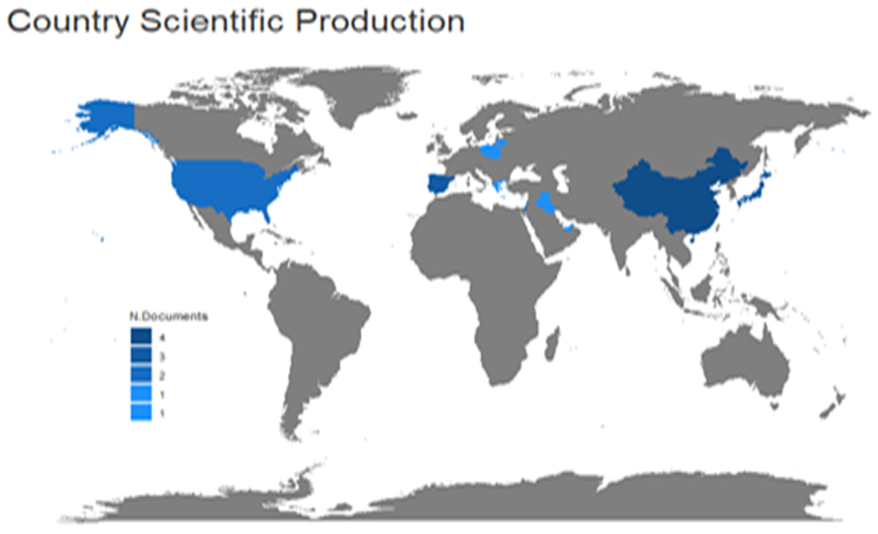 Risks 11 00142 g017 Risks 11 00142 g017
