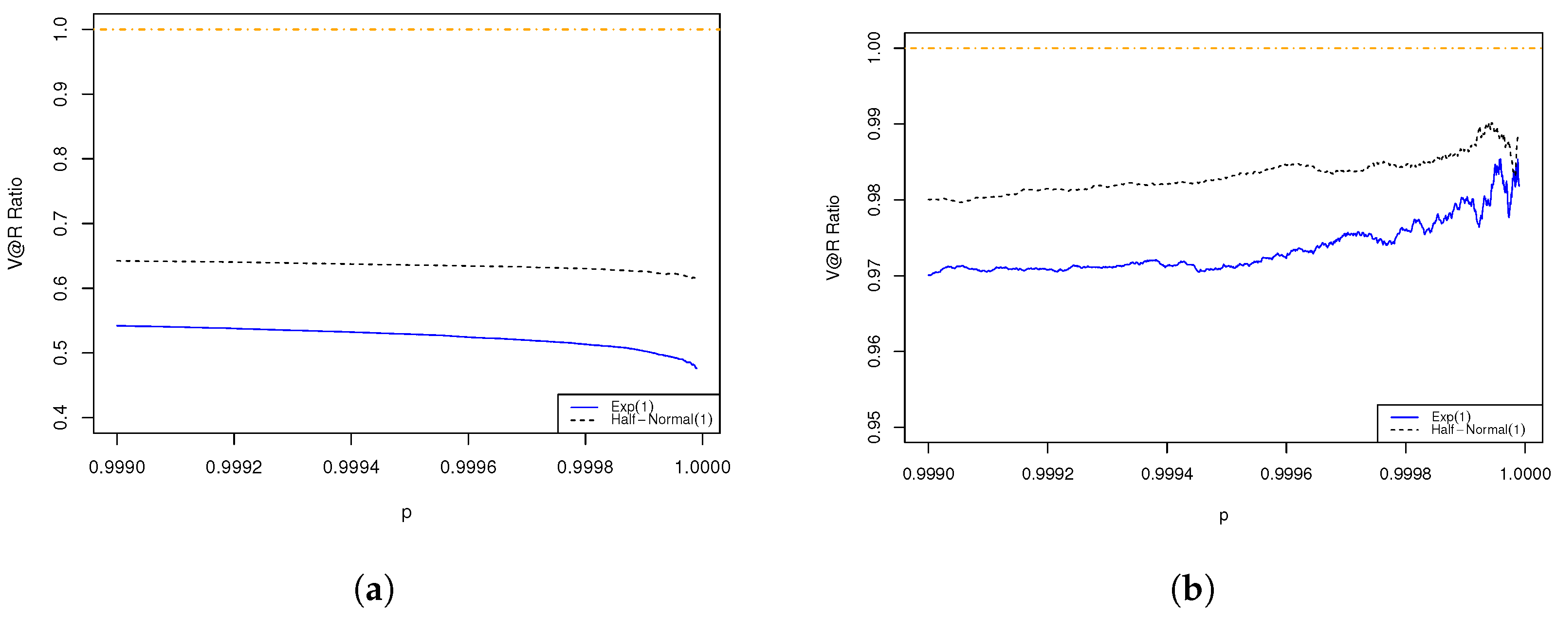Risks 11 00143 g004a