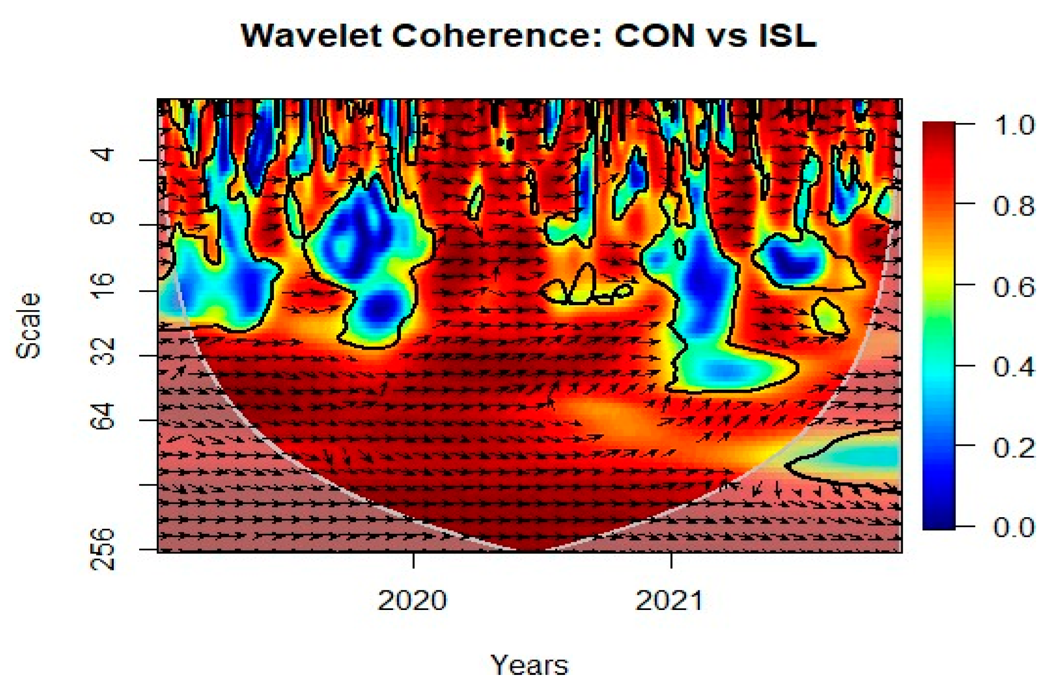 Risks 11 00146 g0a10