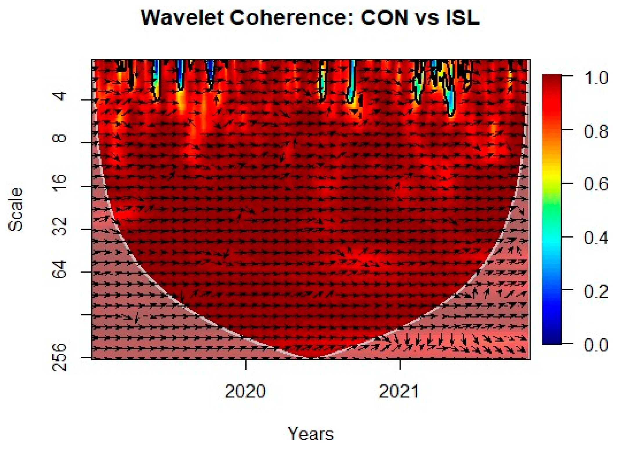 Risks 11 00146 g0a11