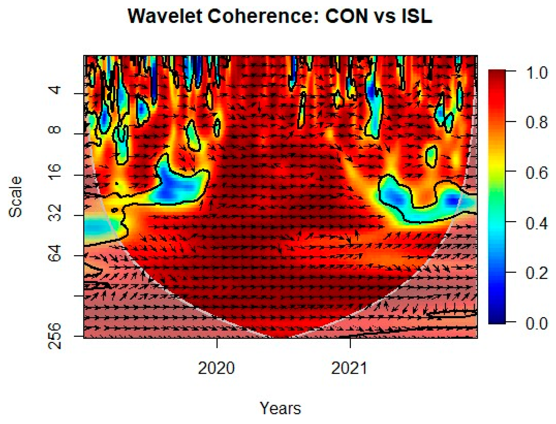 Risks 11 00146 g0a12