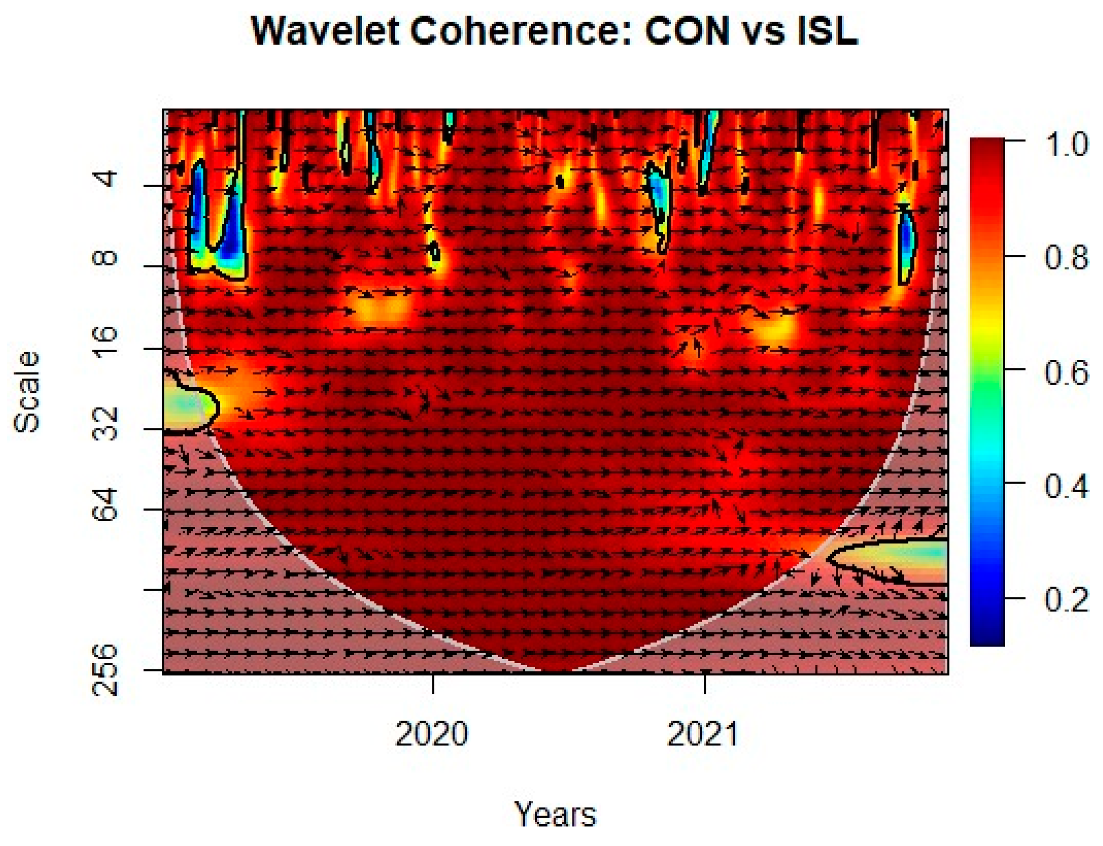 Risks 11 00146 g0a13
