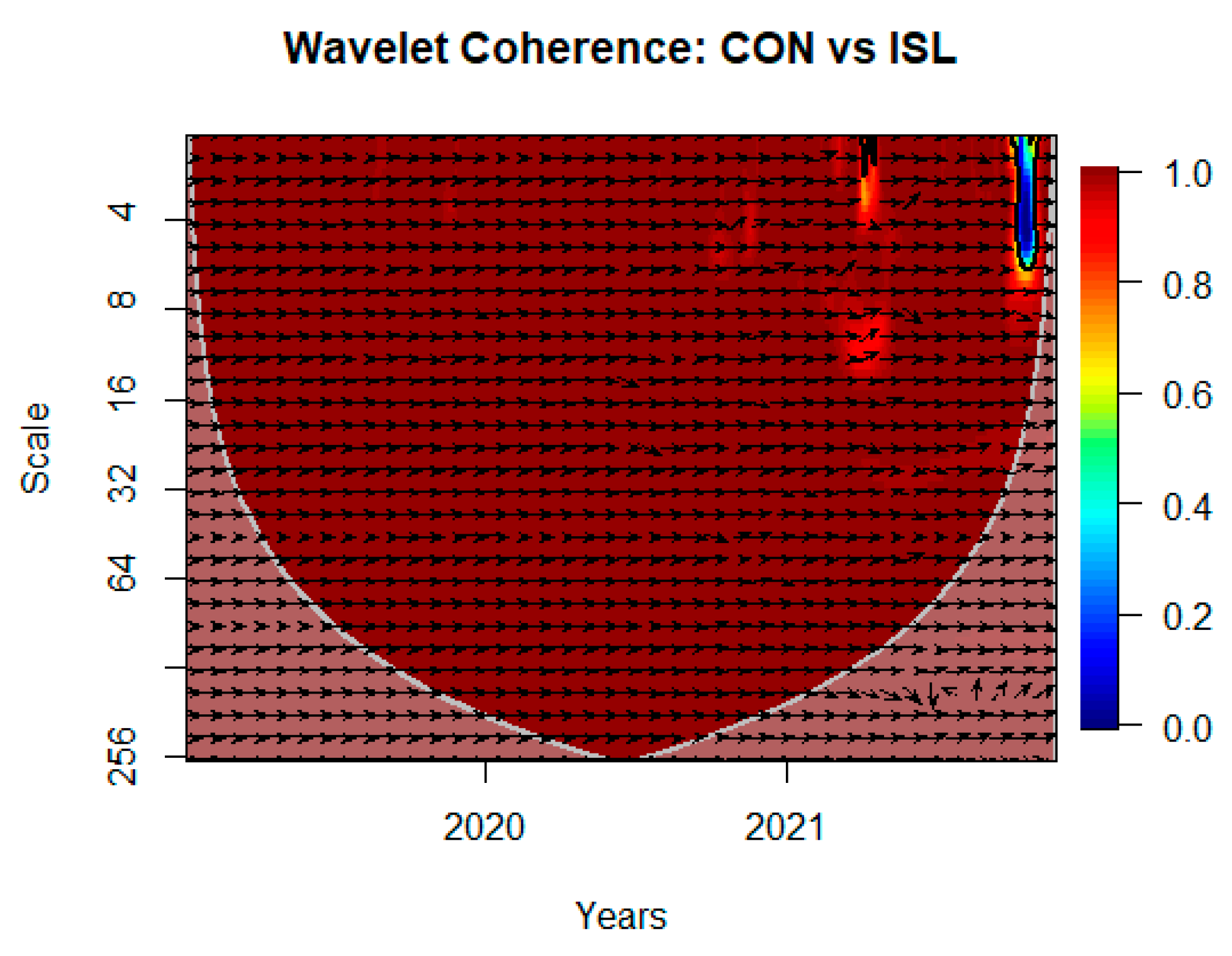 Risks 11 00146 g0a17