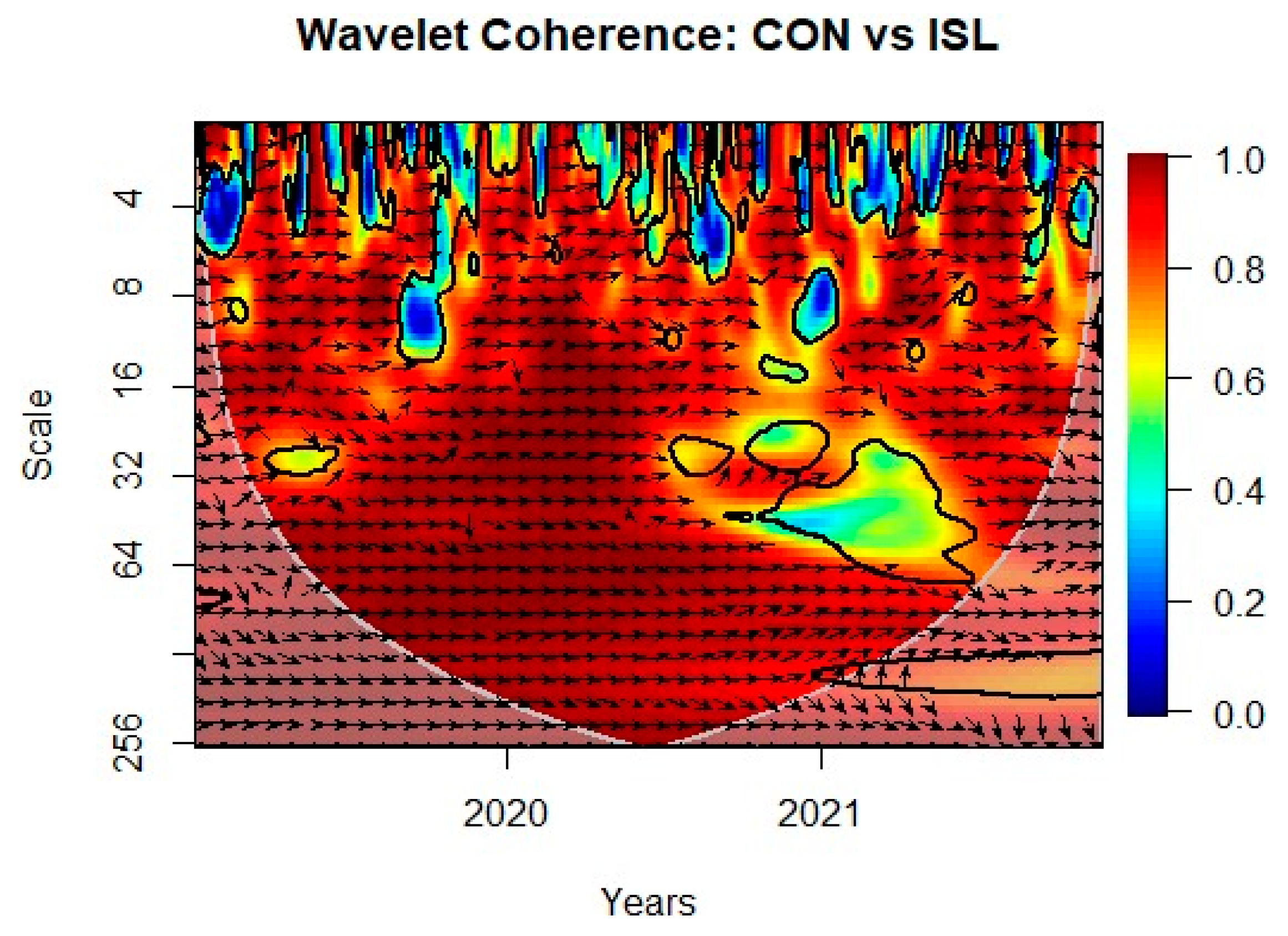 Risks 11 00146 g0a24