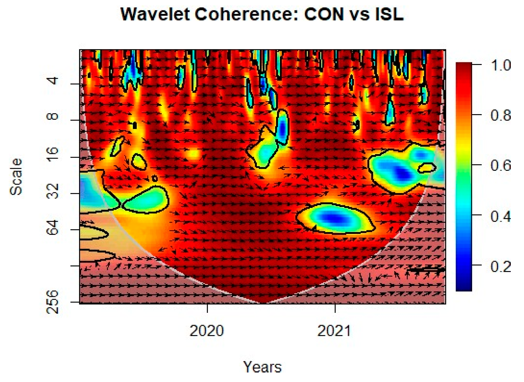 Risks 11 00146 g0a25