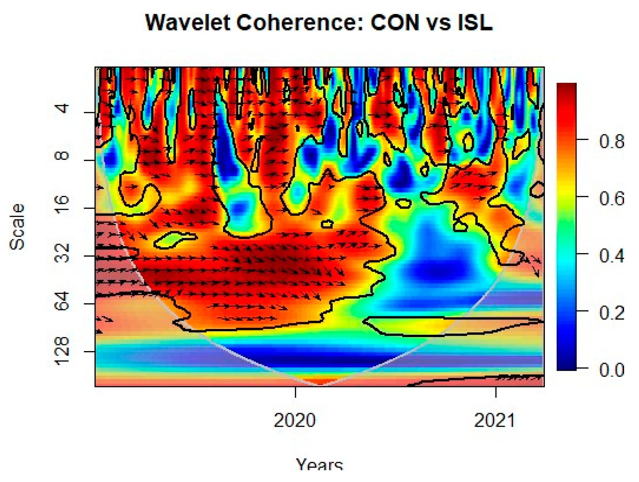 Risks 11 00146 g0a31