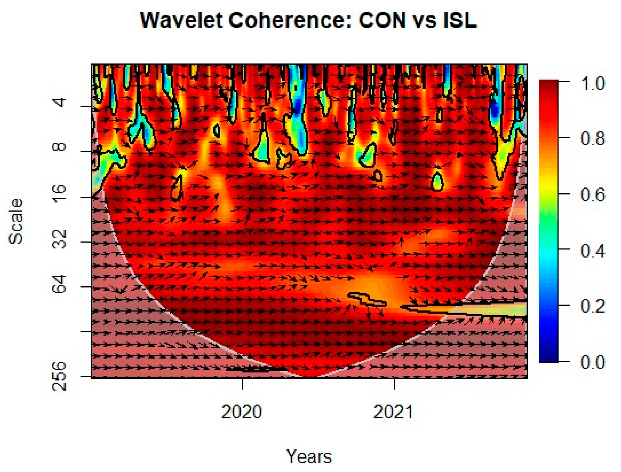Risks 11 00146 g0a33