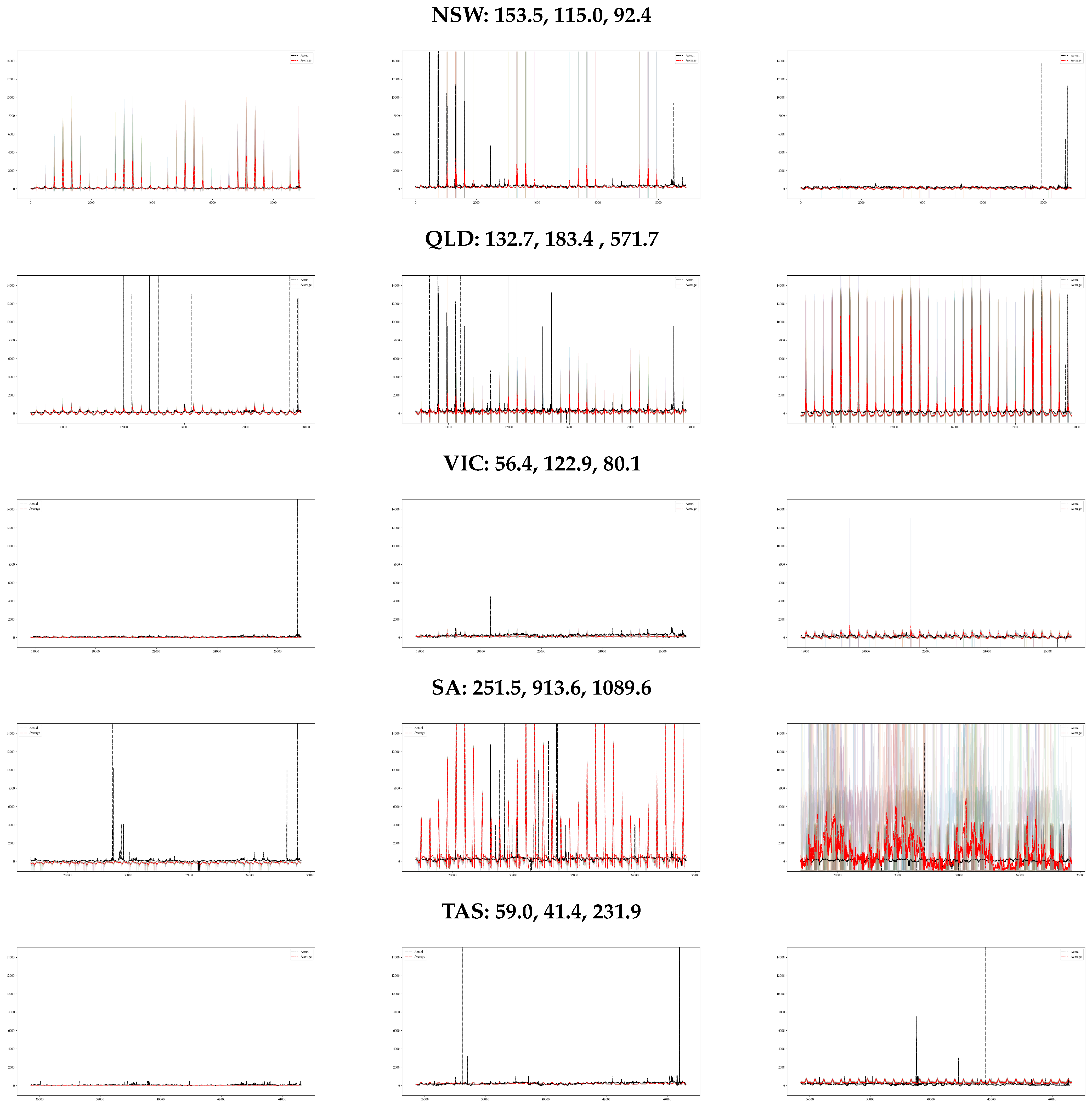Risks 11 00147 g001 Risks 11 00147 g001