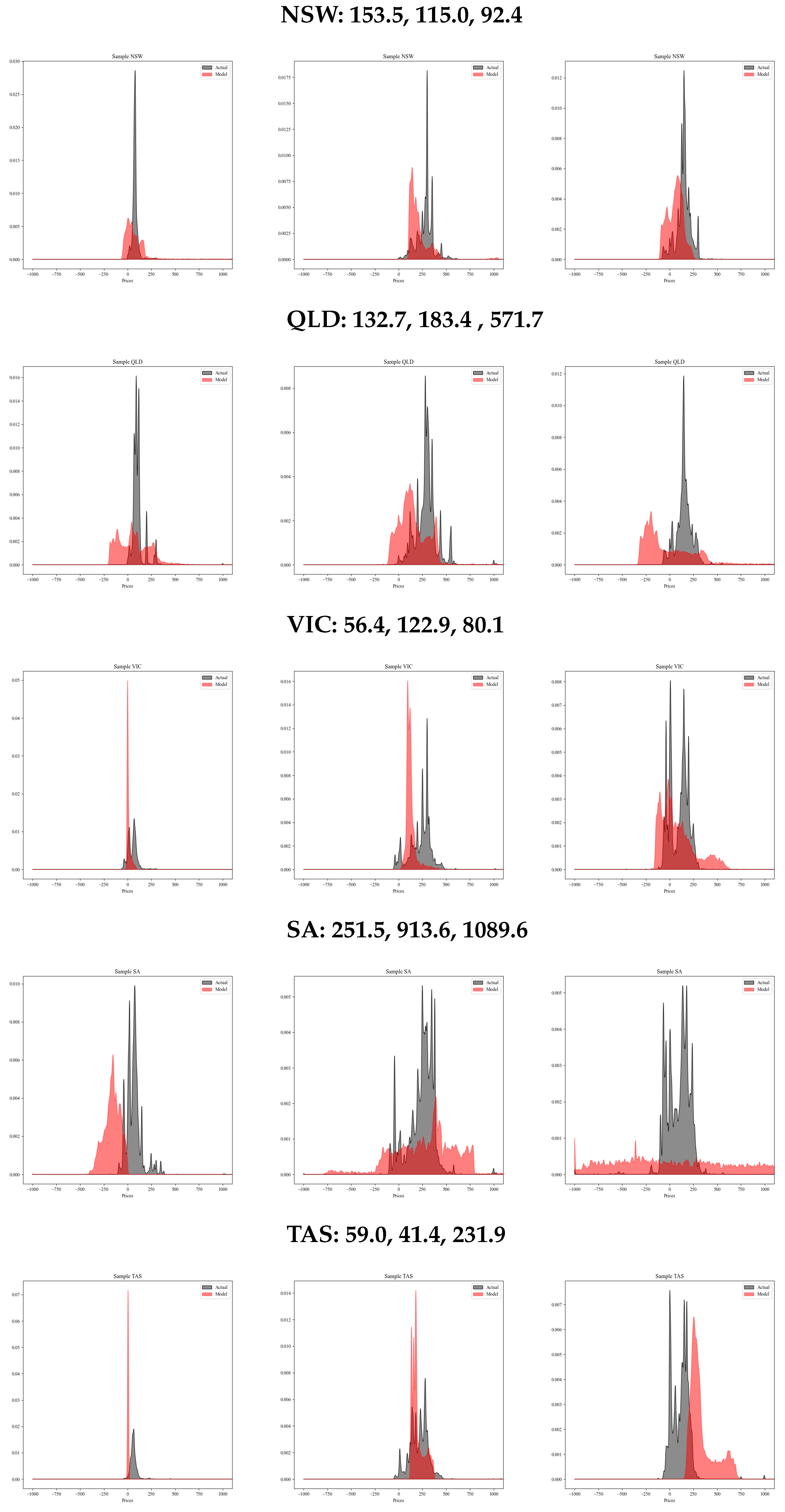 Risks 11 00147 g002 Risks 11 00147 g002